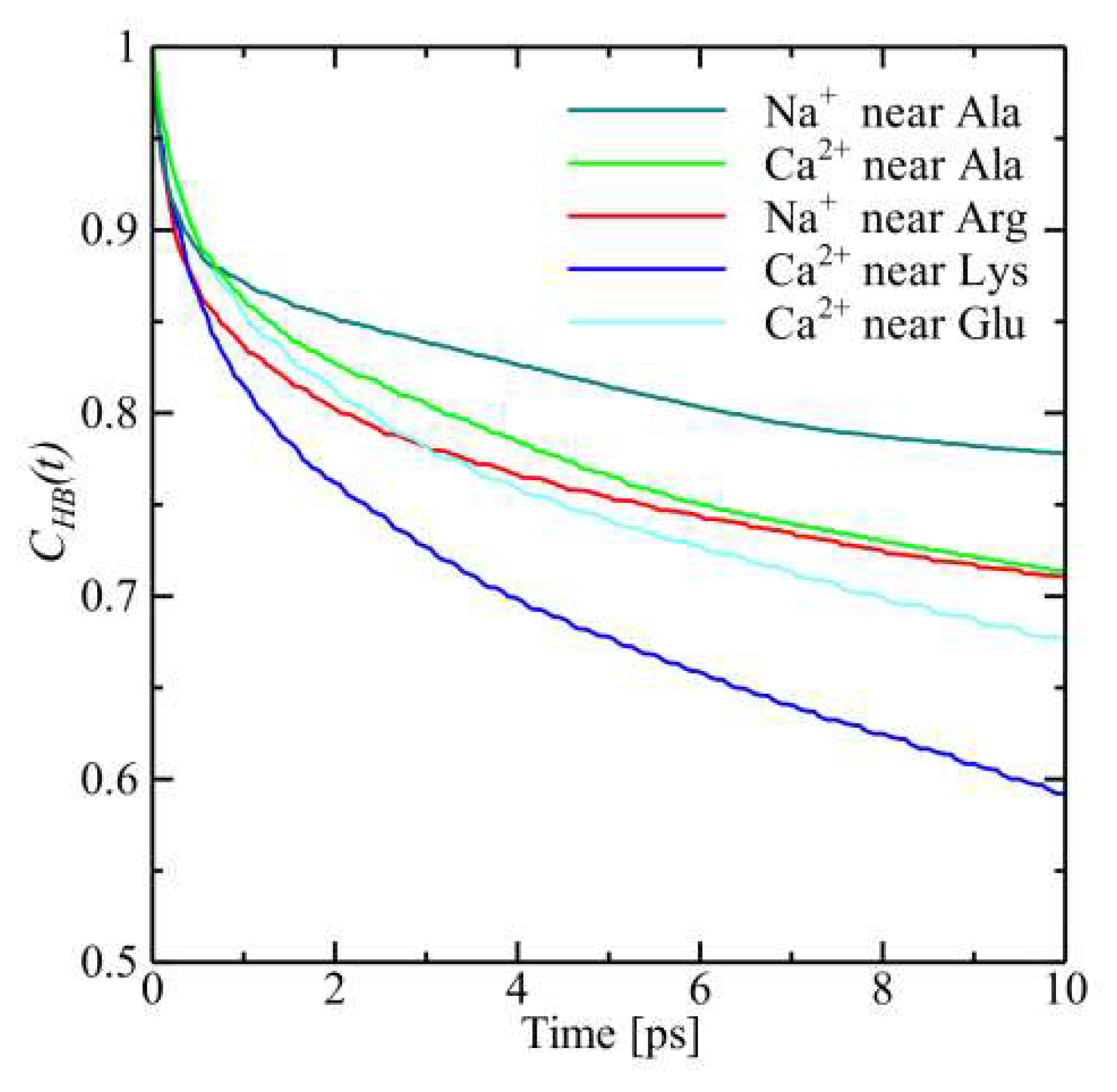 Crystals 08 00302 g007