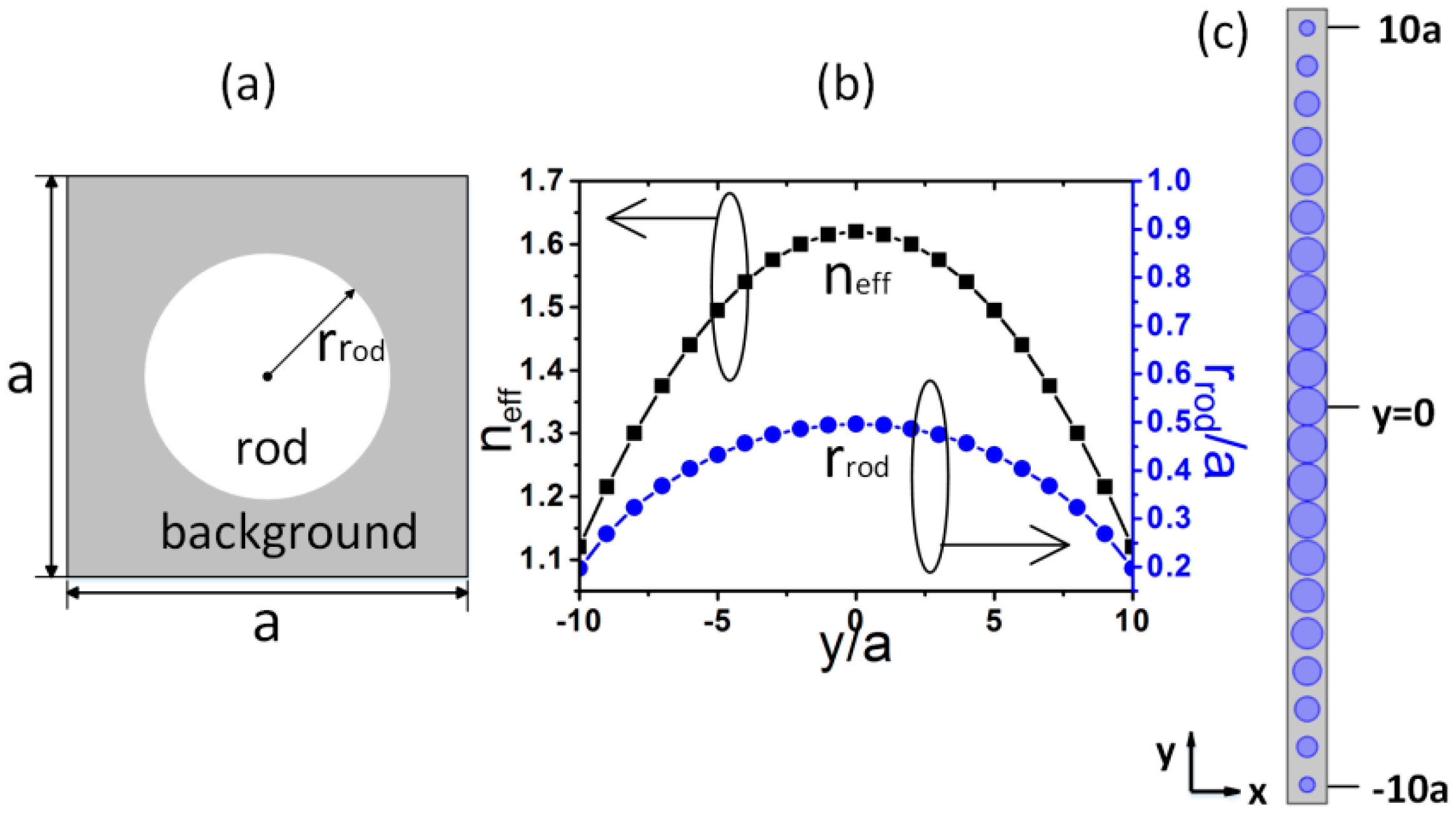 Crystals 08 00303 g001