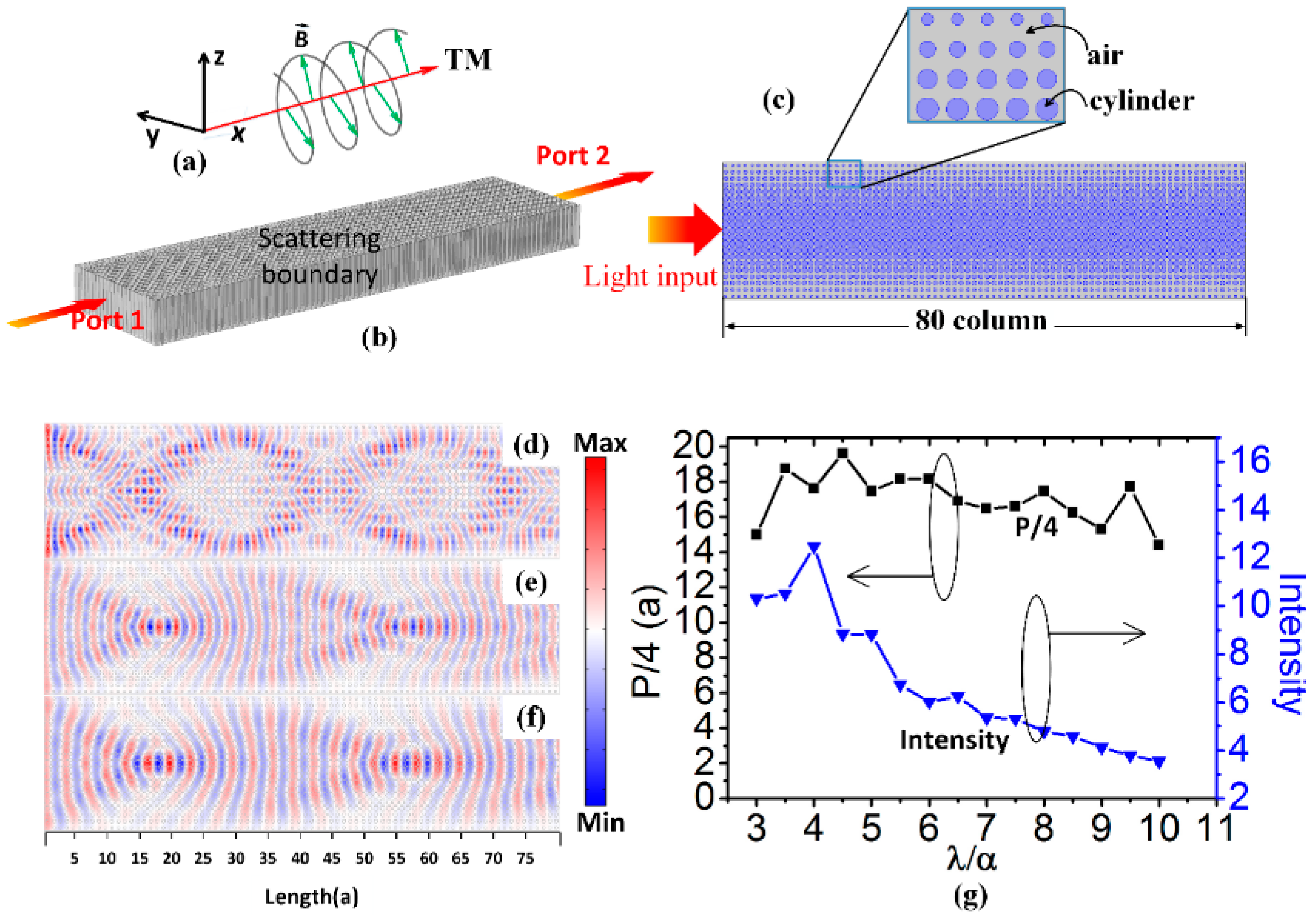 Crystals 08 00303 g002