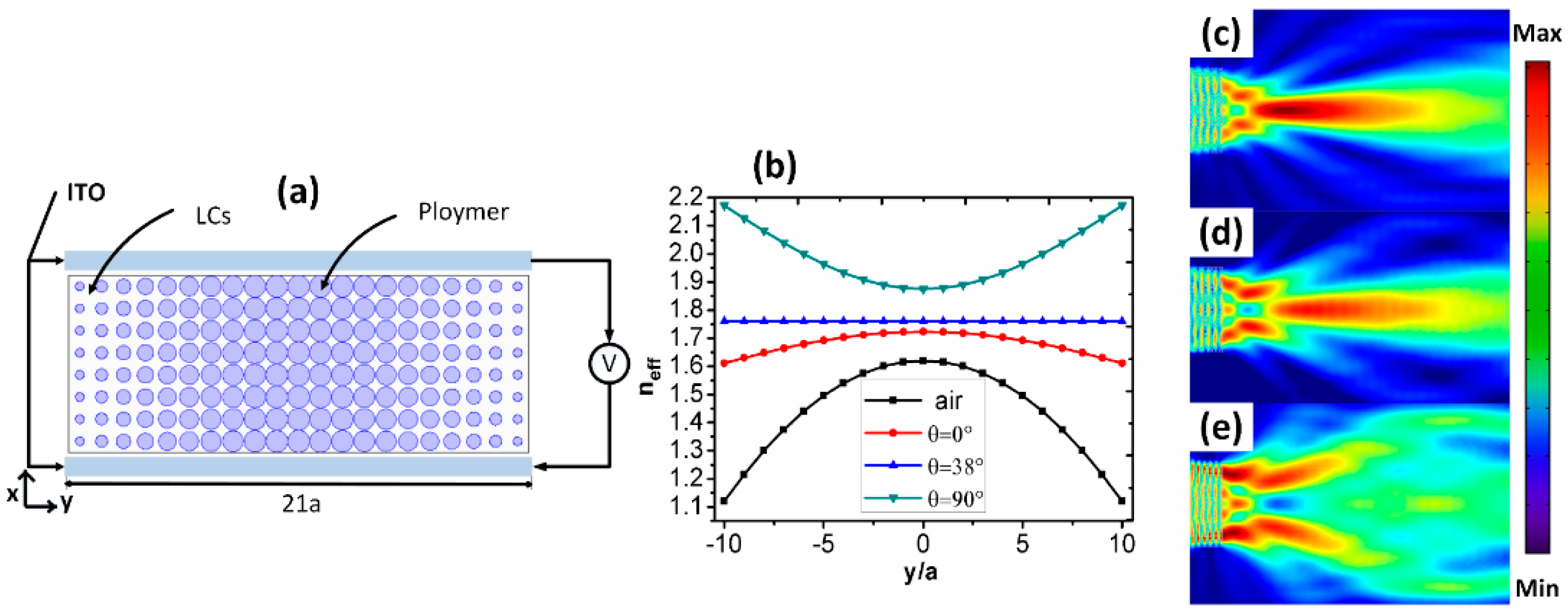 Crystals 08 00303 g004