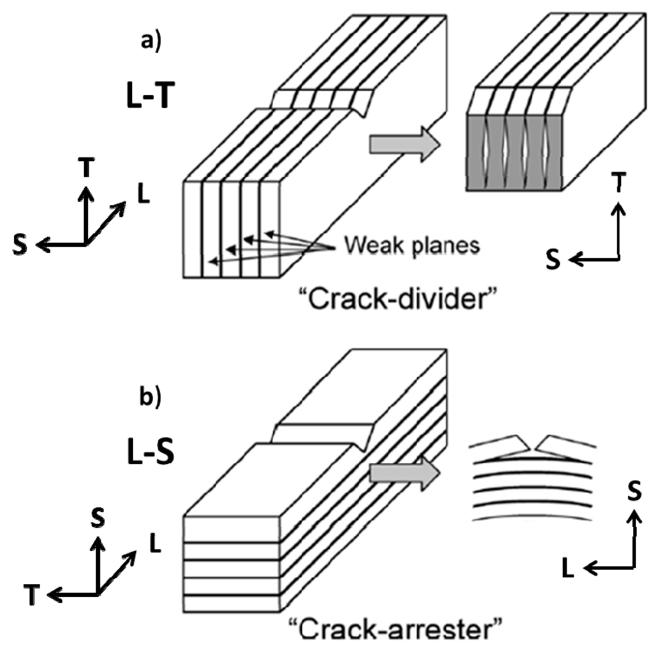 Crystals 08 00306 g001