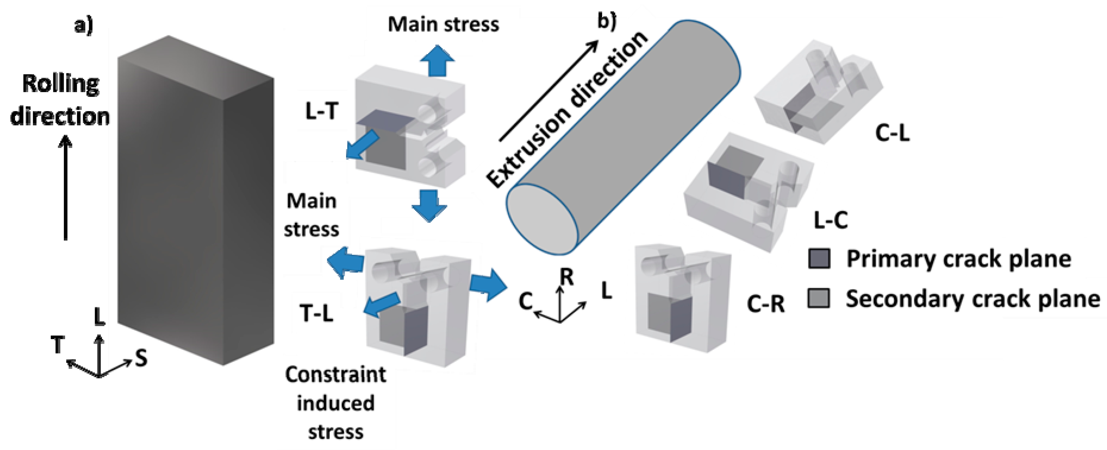 Crystals 08 00306 g002