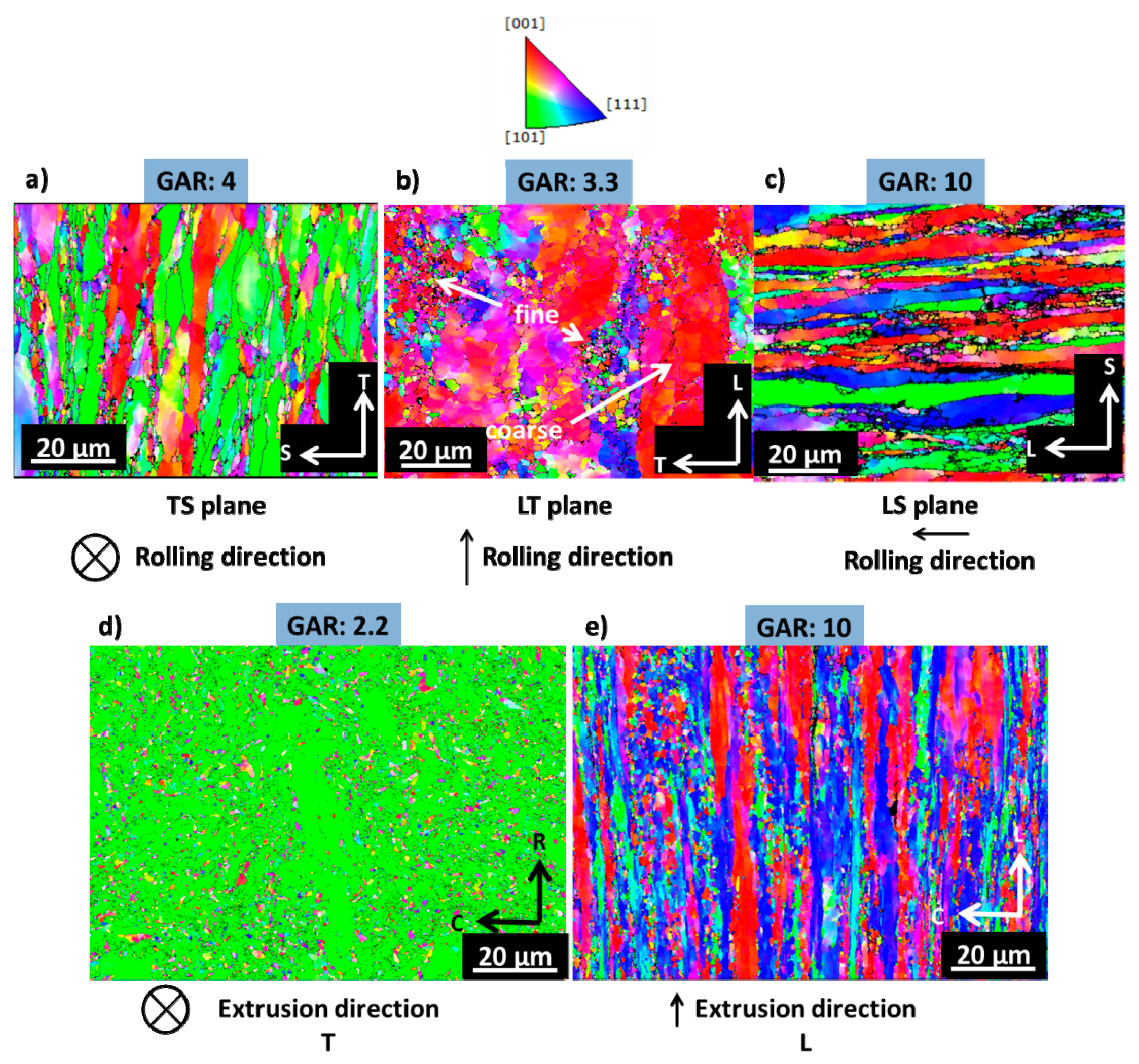 Crystals 08 00306 g004