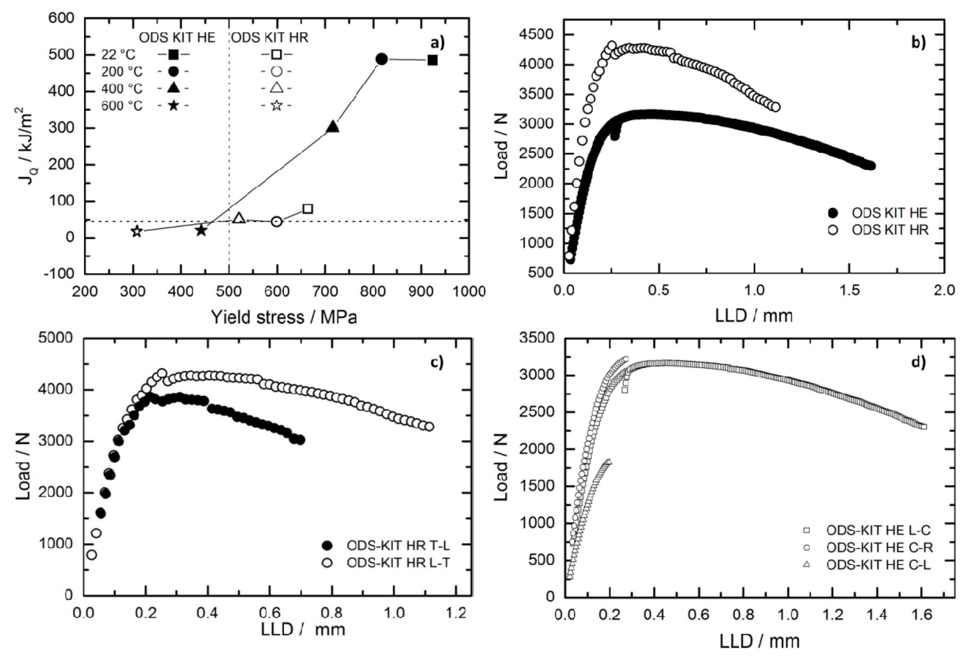 Crystals 08 00306 g006