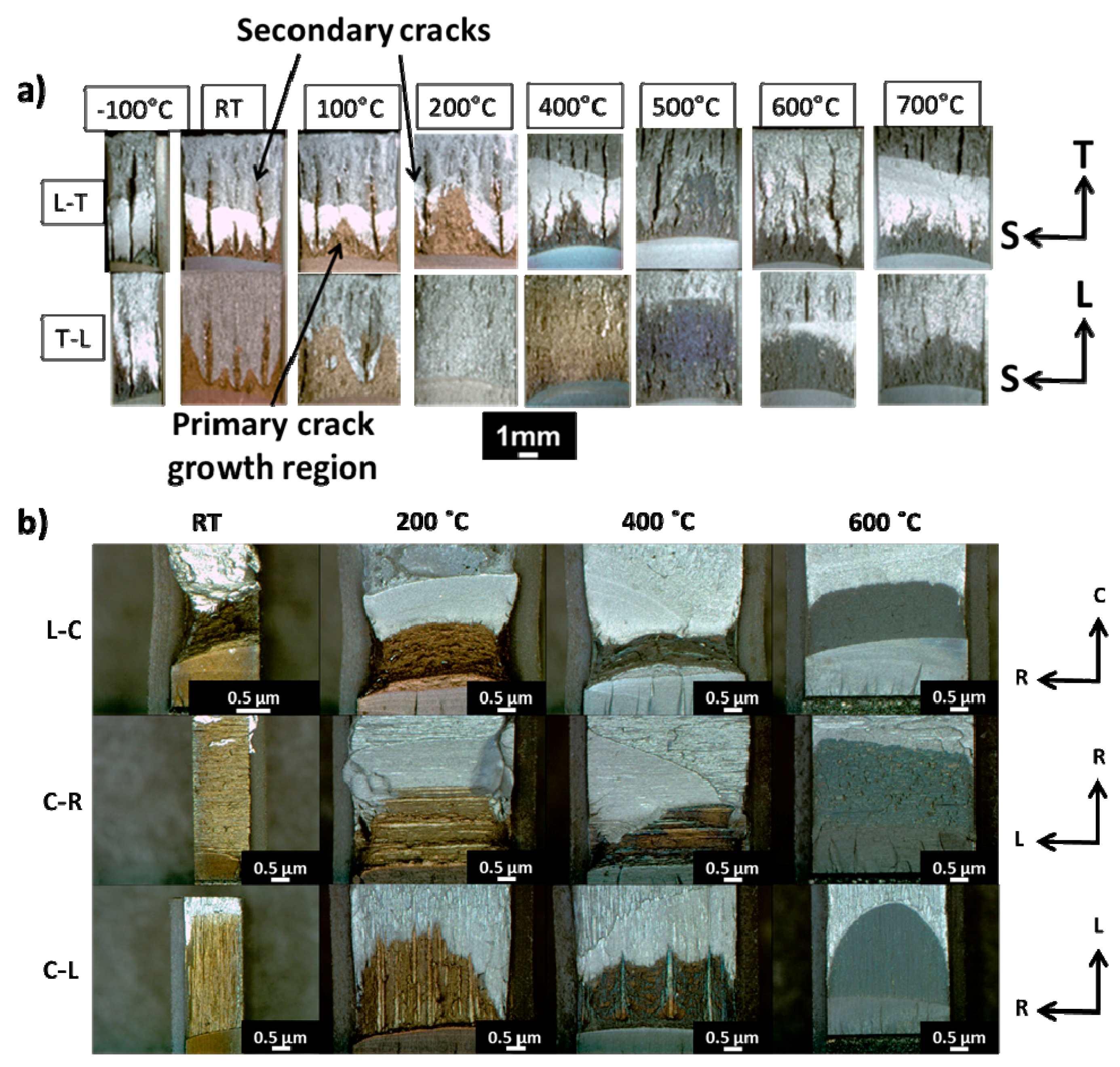 Crystals 08 00306 g007