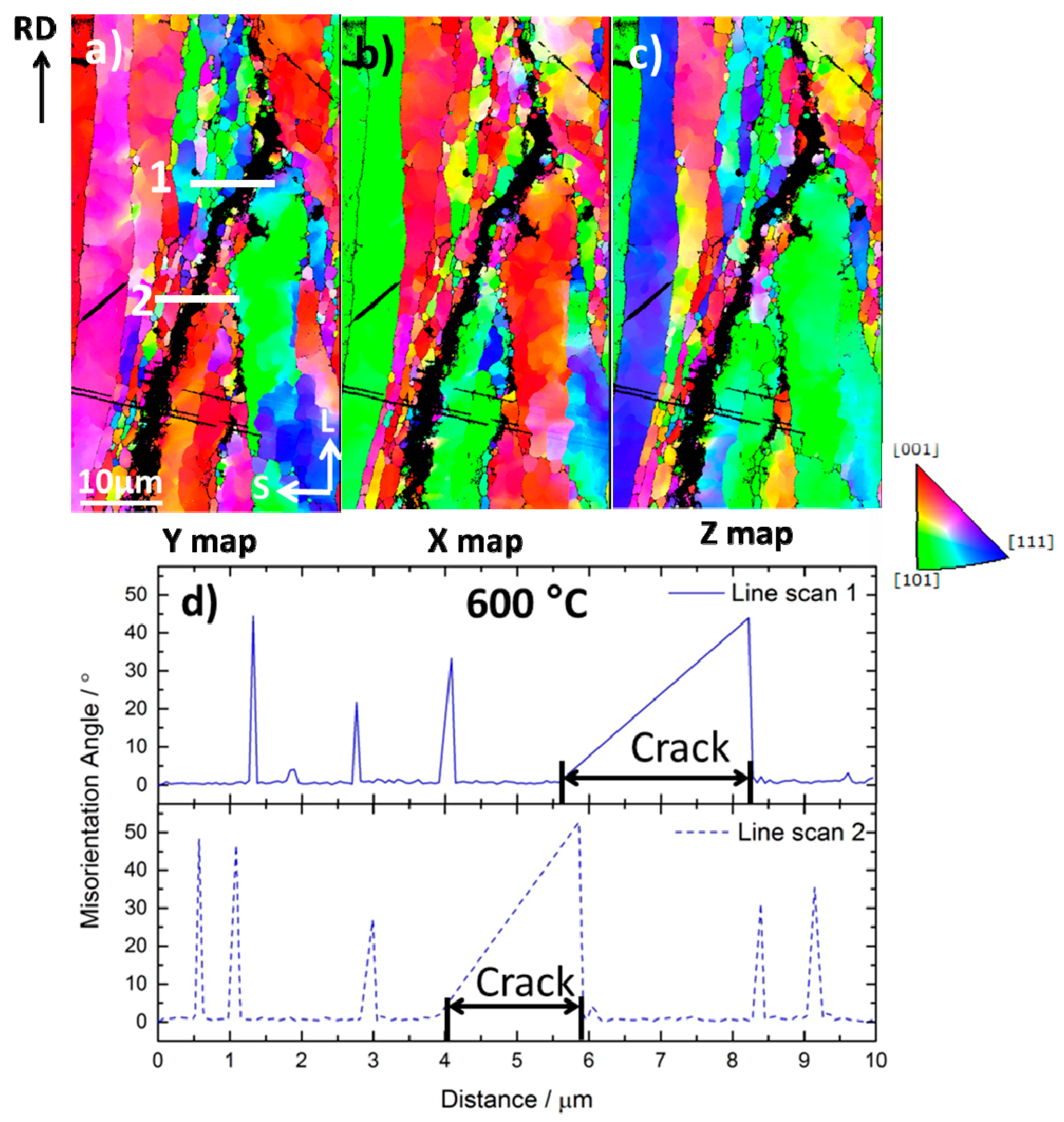 Crystals 08 00306 g011