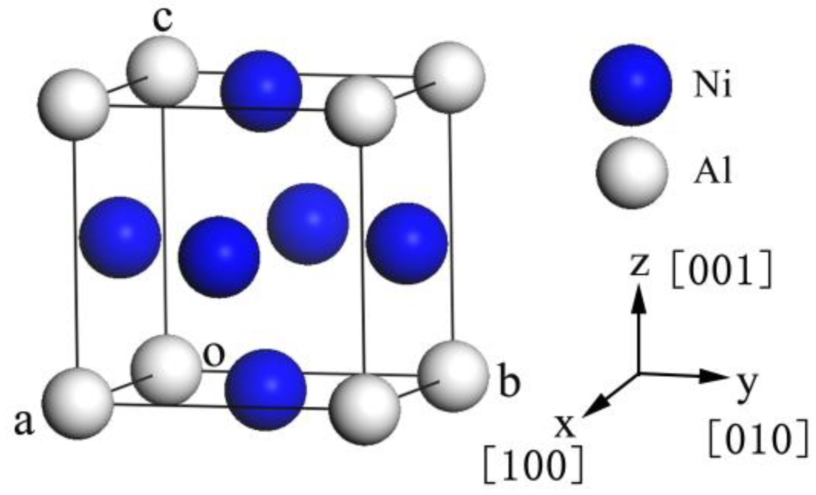 Crystals 08 00307 g001