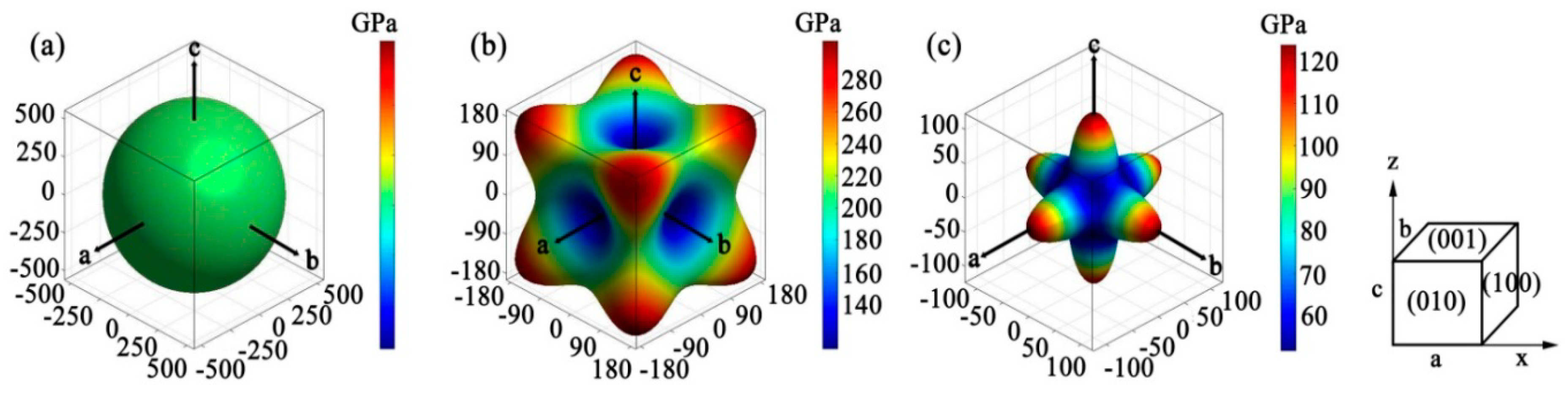 Crystals 08 00307 g002
