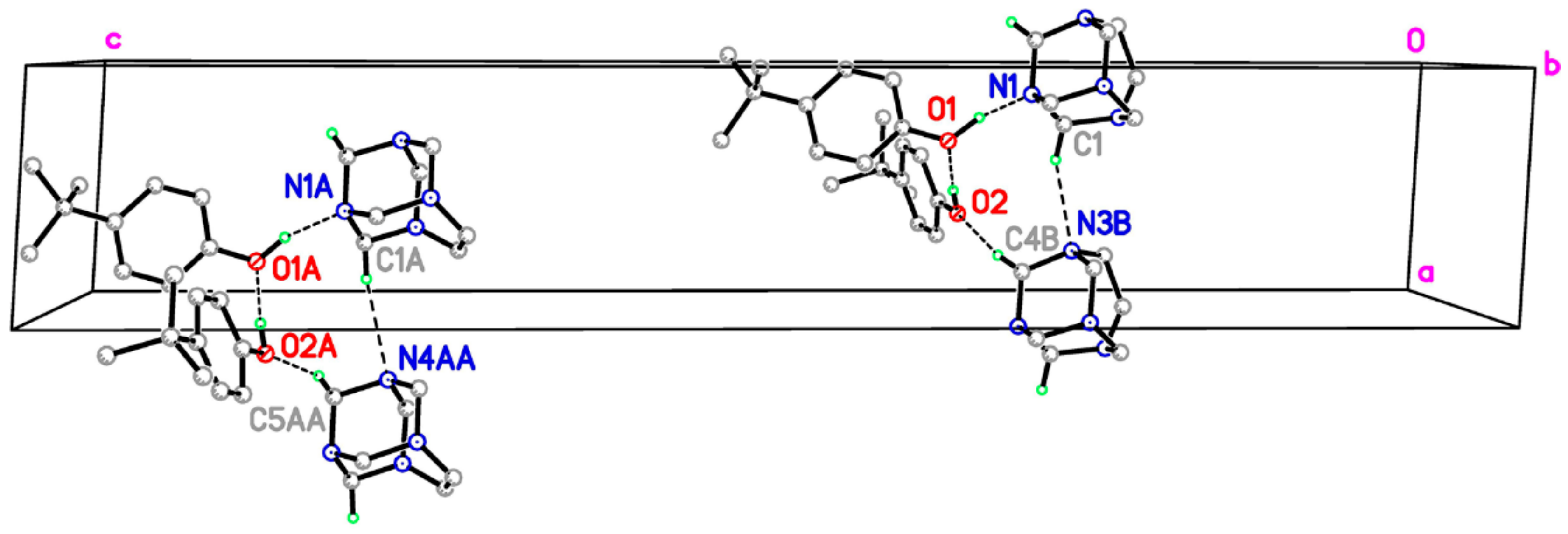 Crystals 08 00309 g003