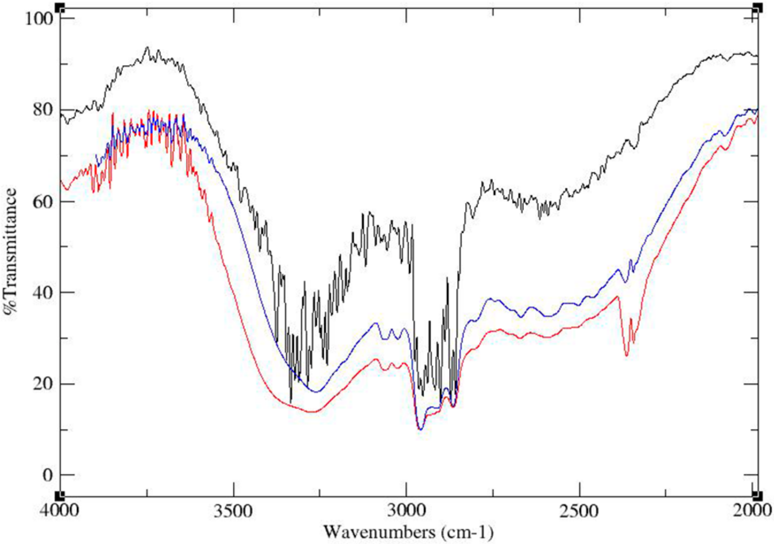 Crystals 08 00309 g005