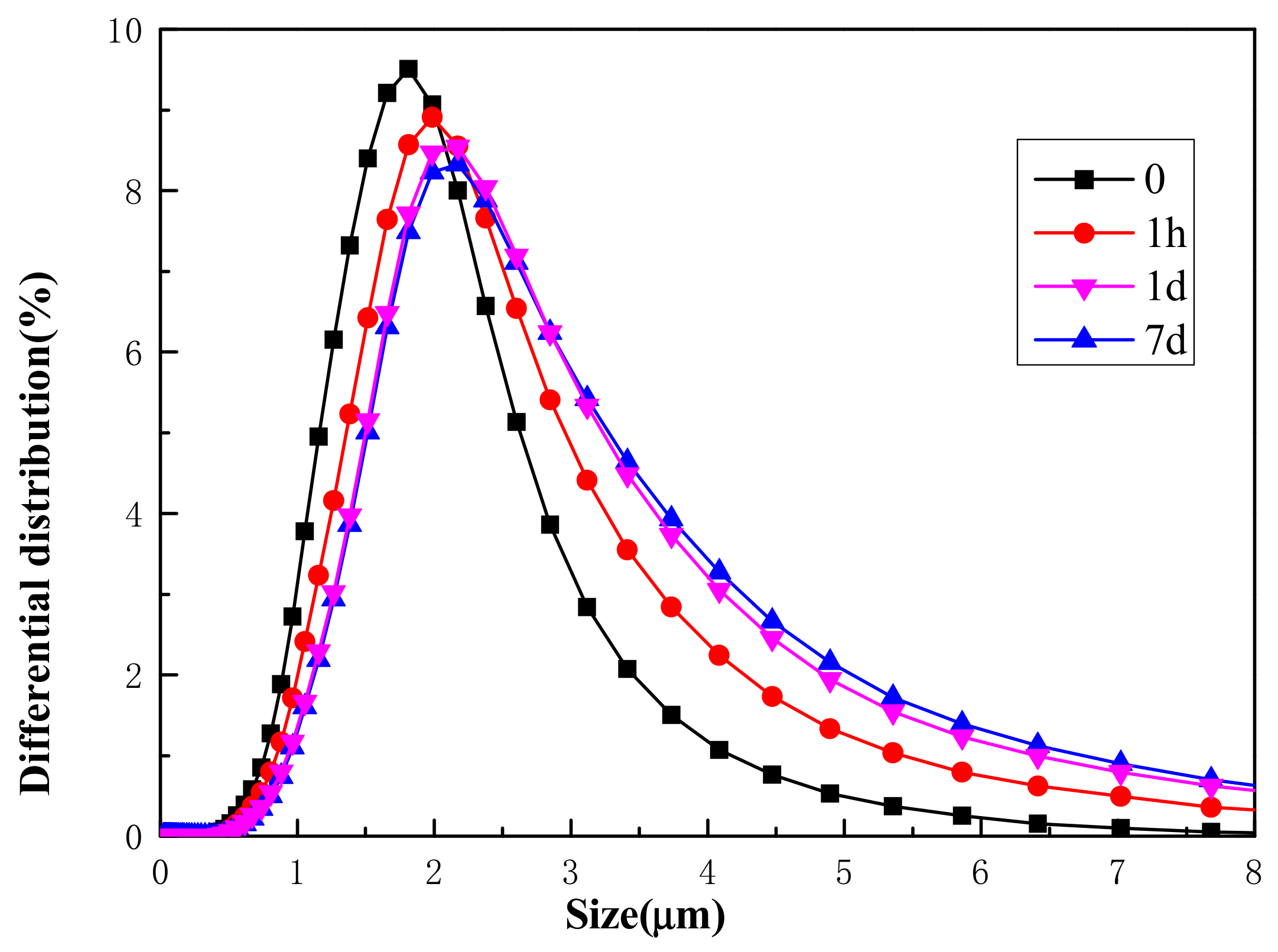 Crystals 08 00333 g006