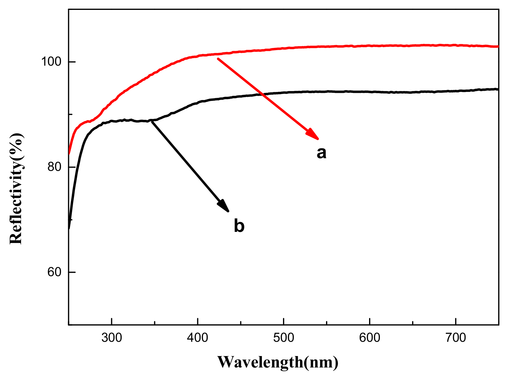 Crystals 08 00333 g008