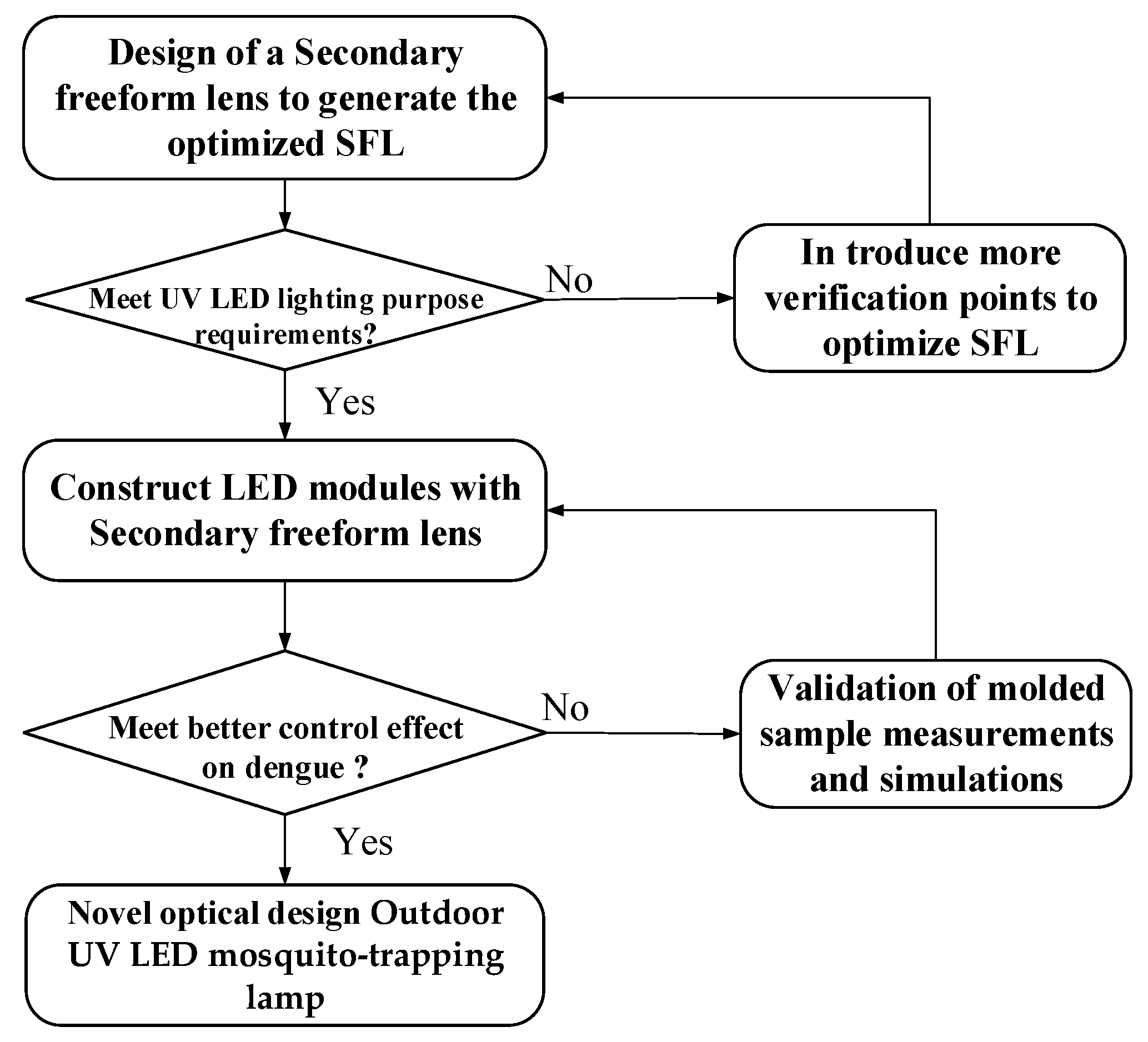 Crystals 08 00335 g002