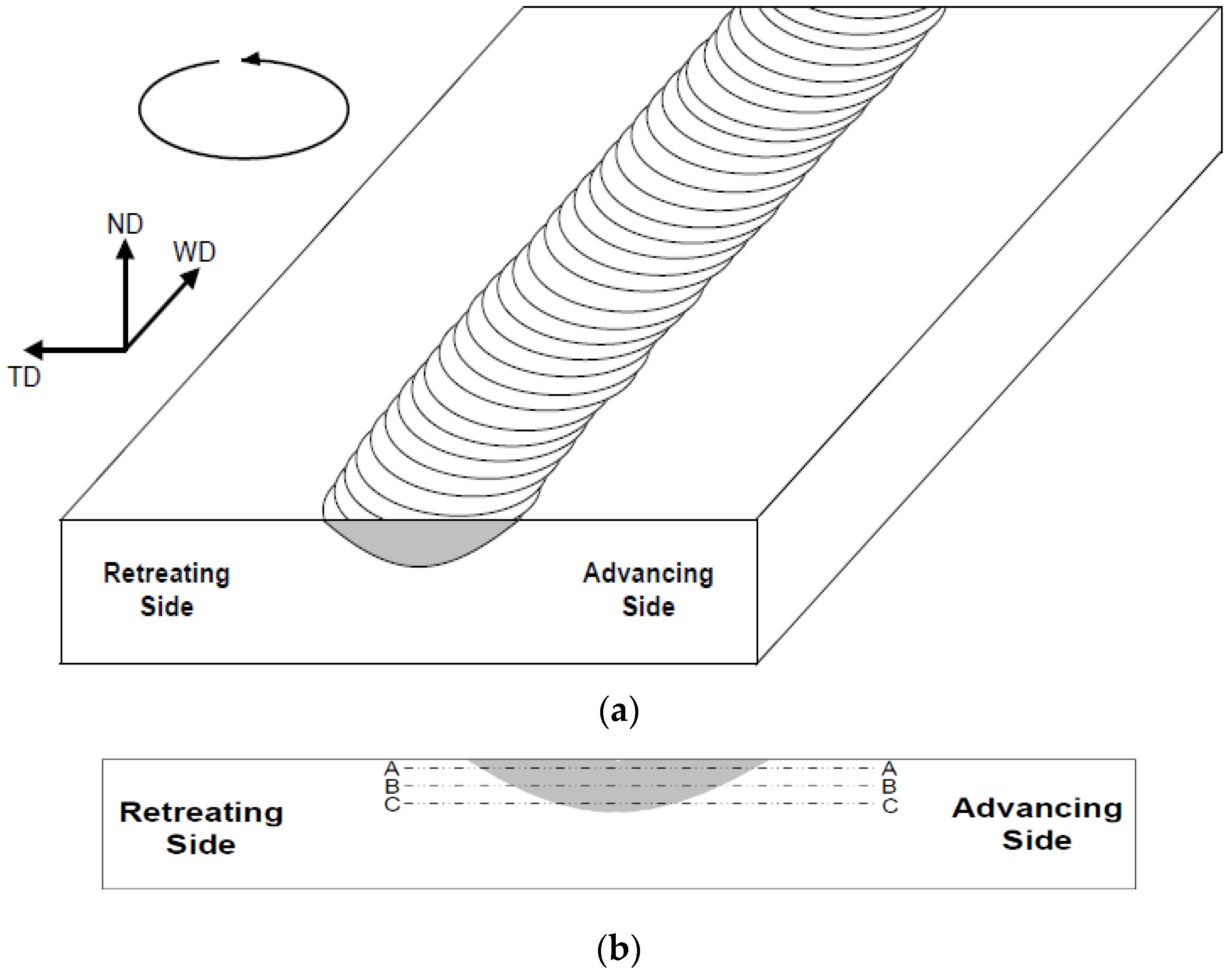 Crystals 08 00337 g001 Crystals 08 00337 g001