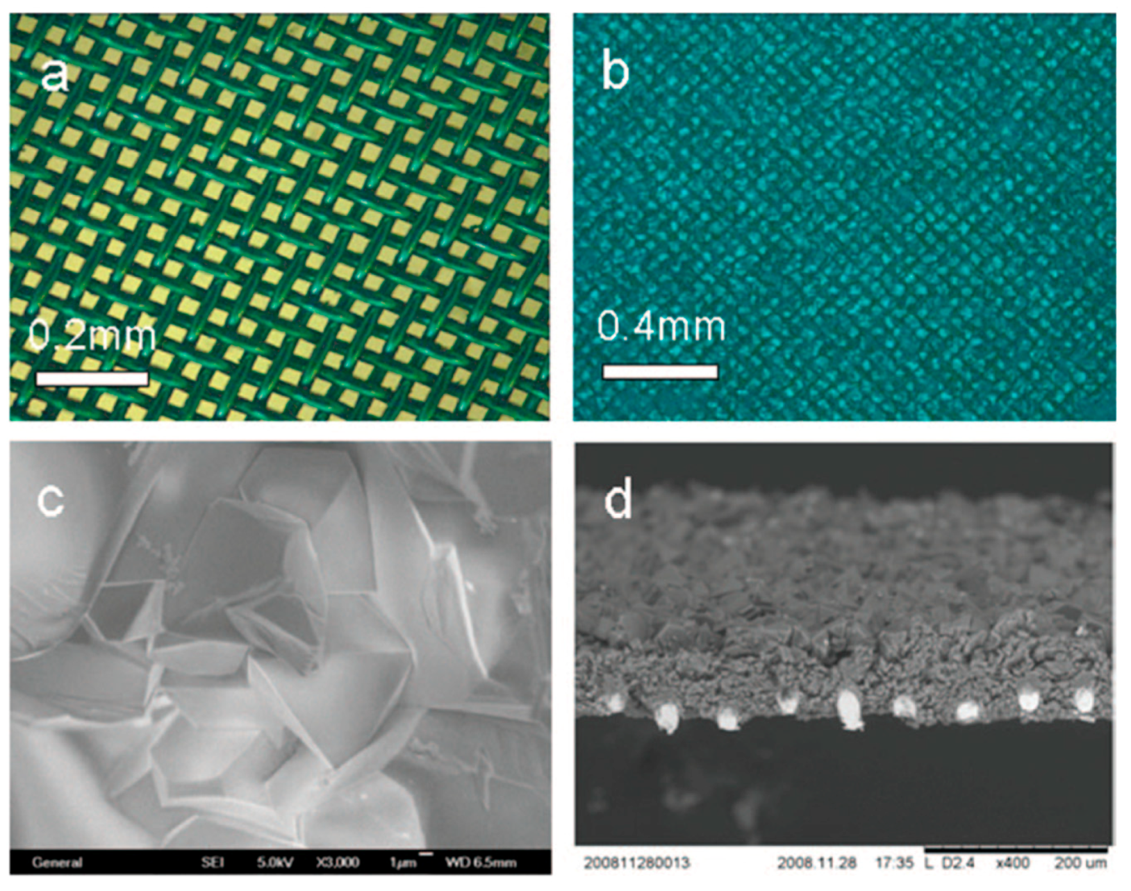 Crystals 08 00338 g002