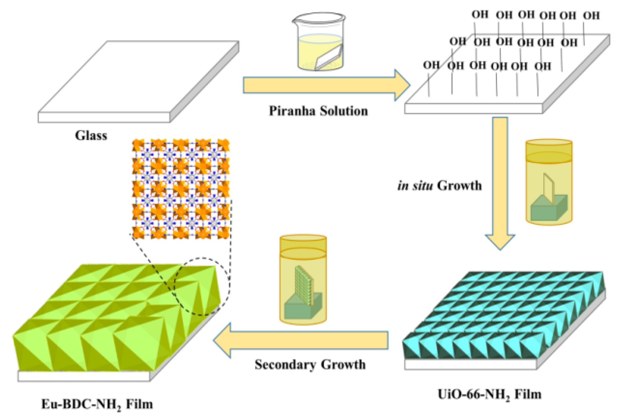 Crystals 08 00338 g005