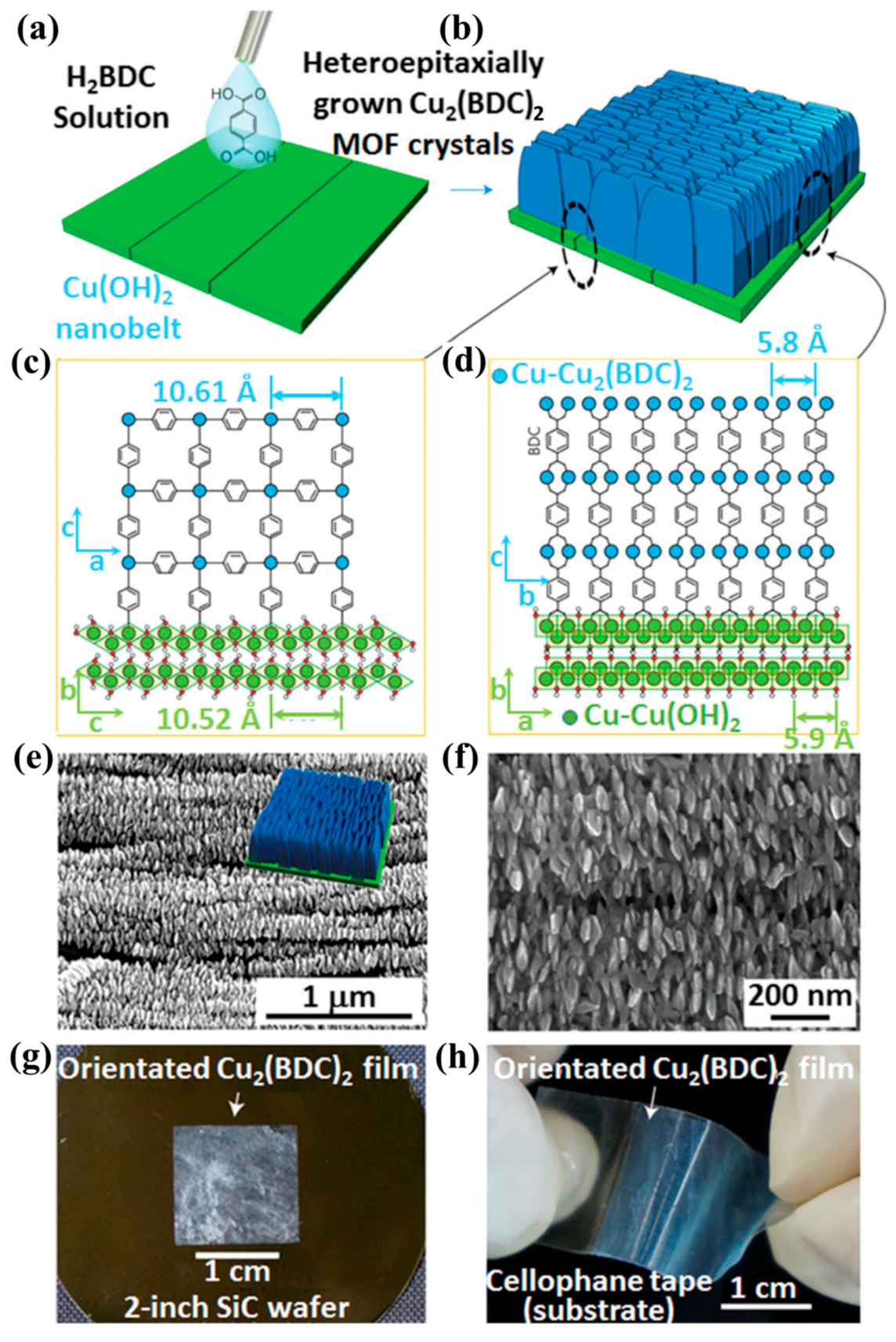 Crystals 08 00338 g007