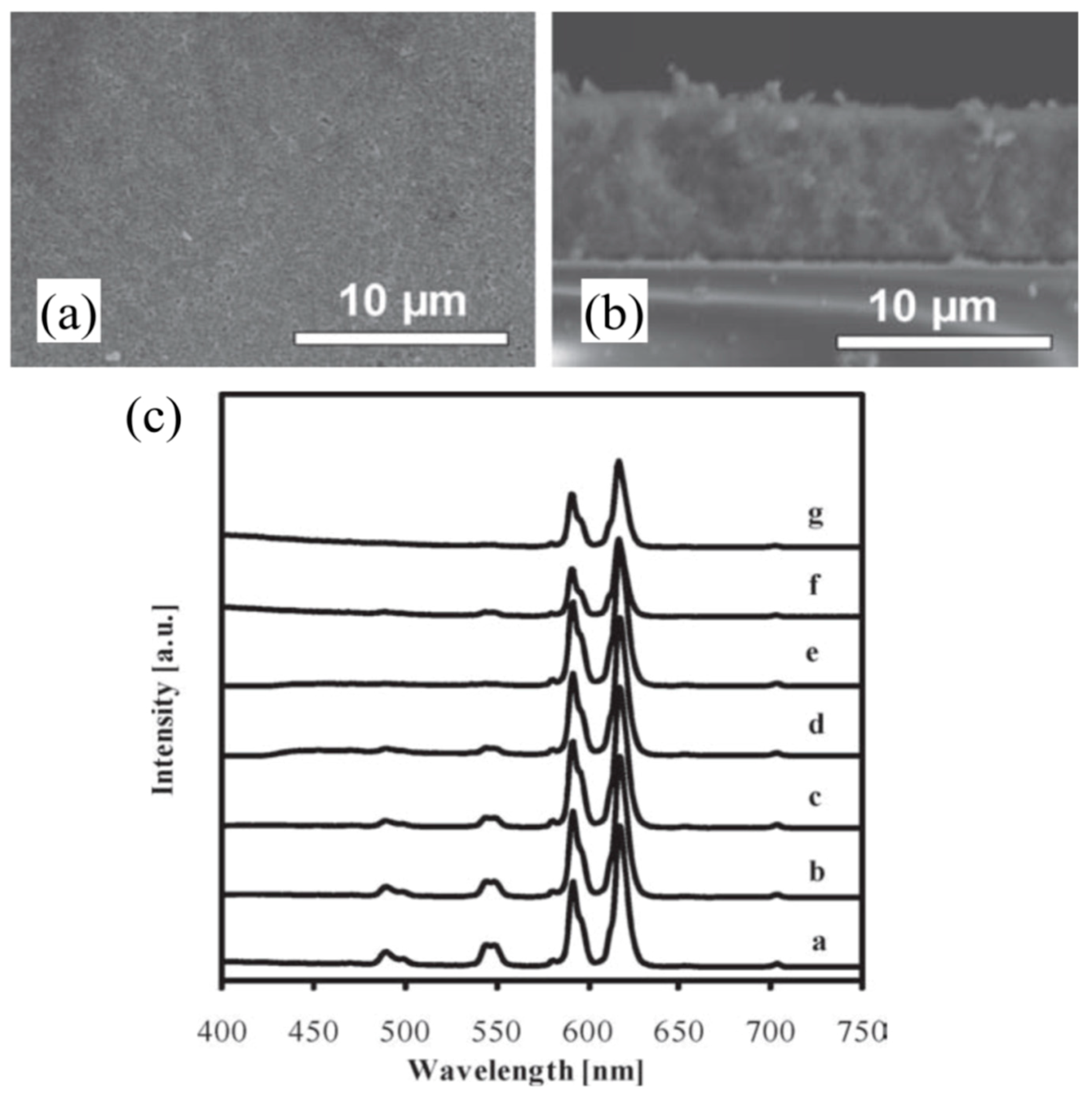 Crystals 08 00338 g011