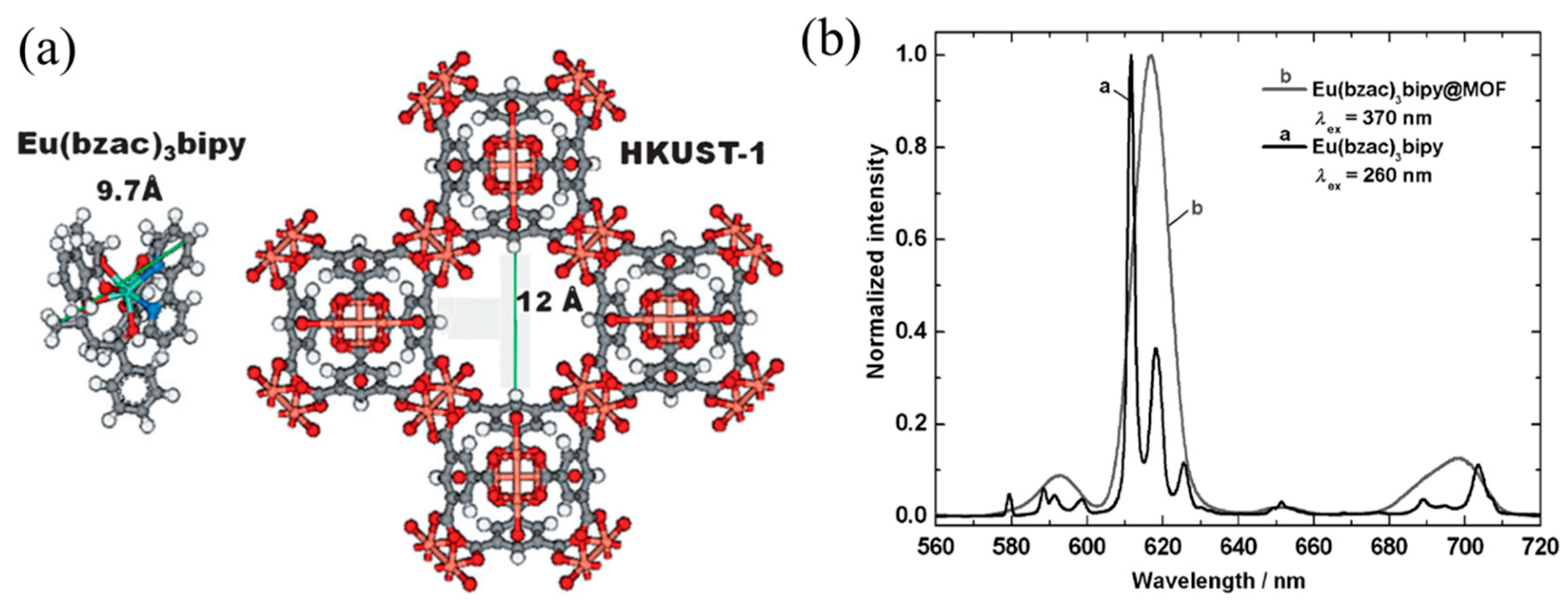Crystals 08 00338 g013