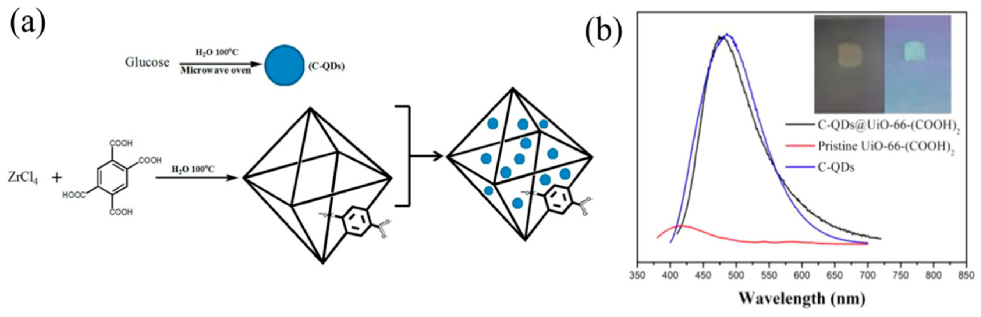 Crystals 08 00338 g014