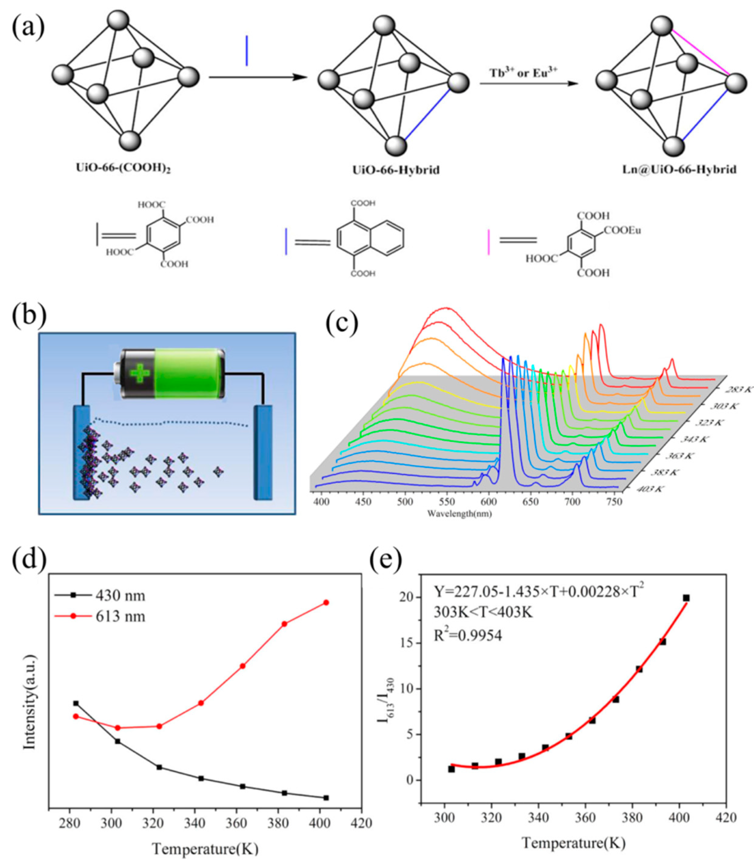 Crystals 08 00338 g015