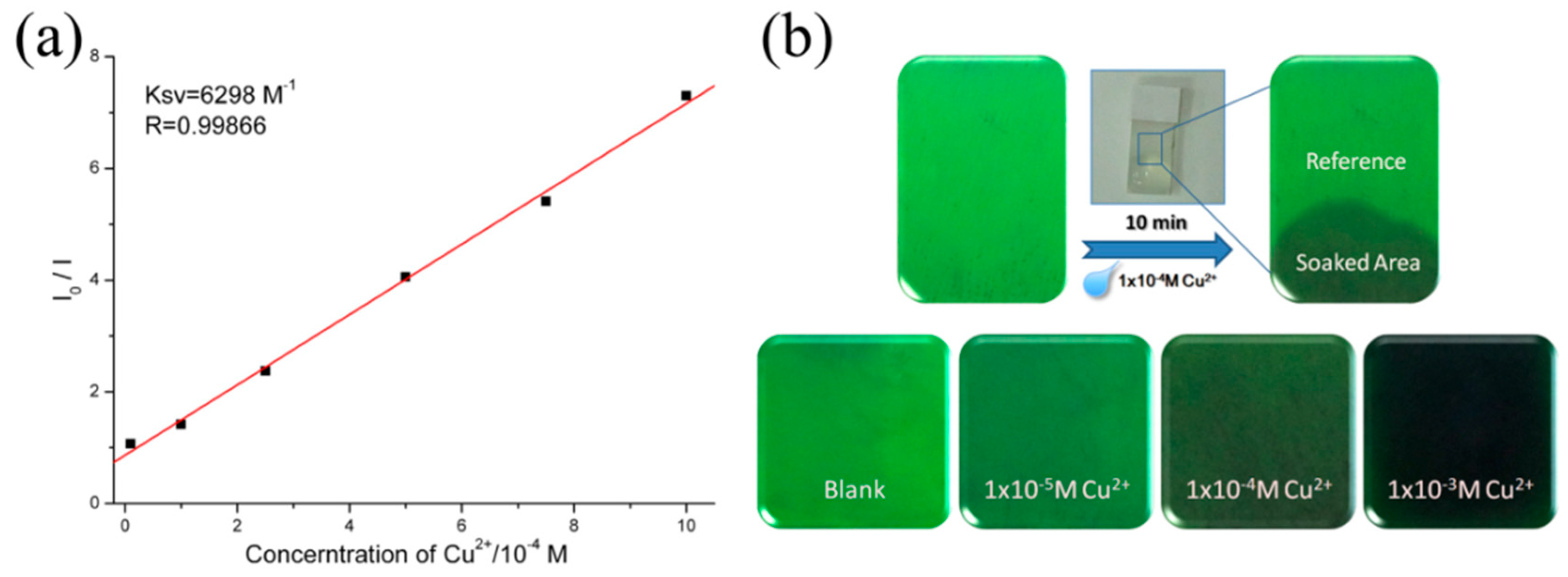 Crystals 08 00338 g016