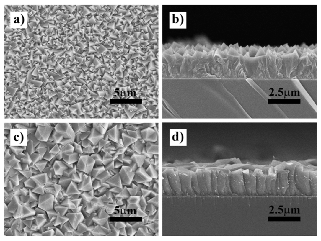 Crystals 08 00338 g019