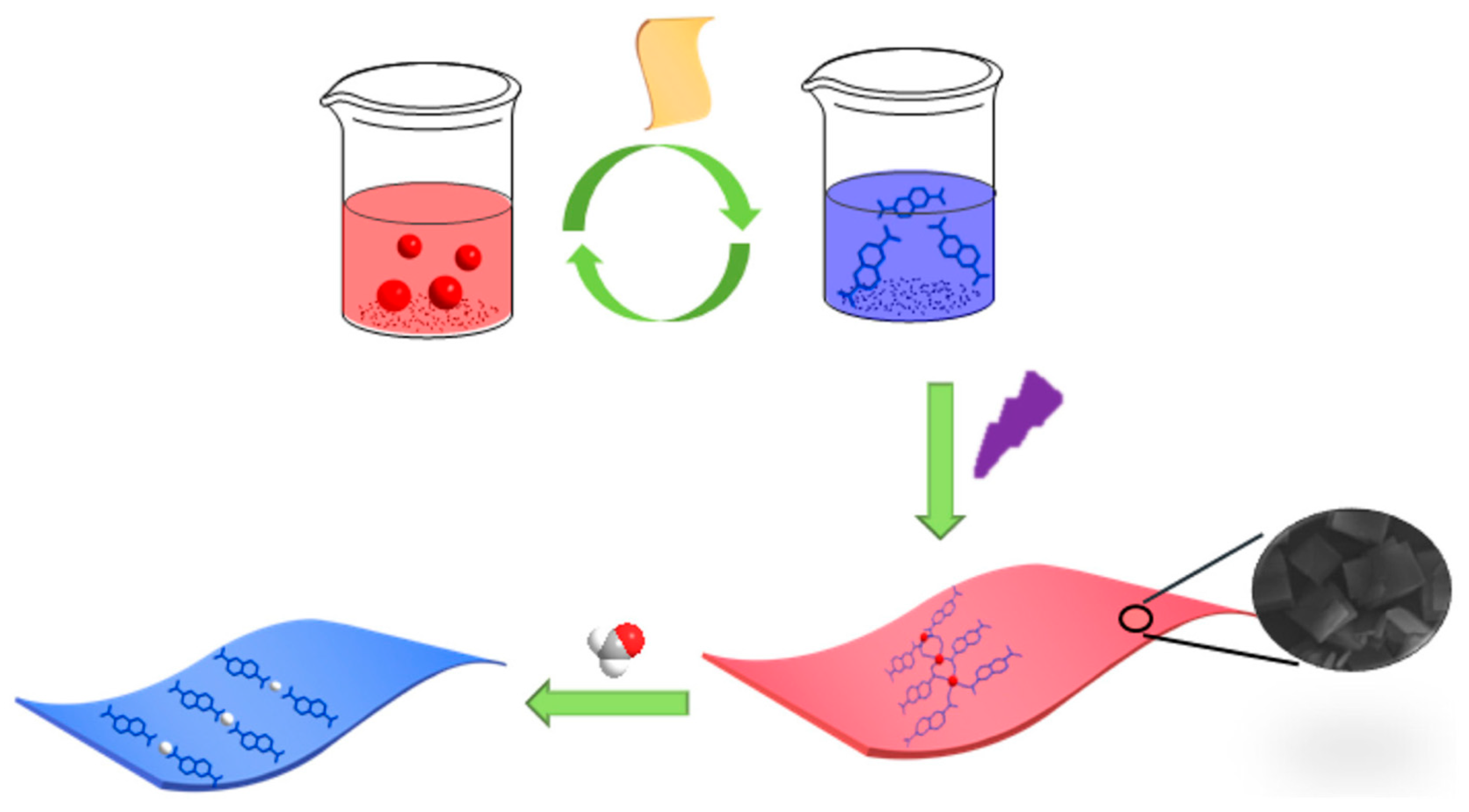 Crystals 08 00338 g021