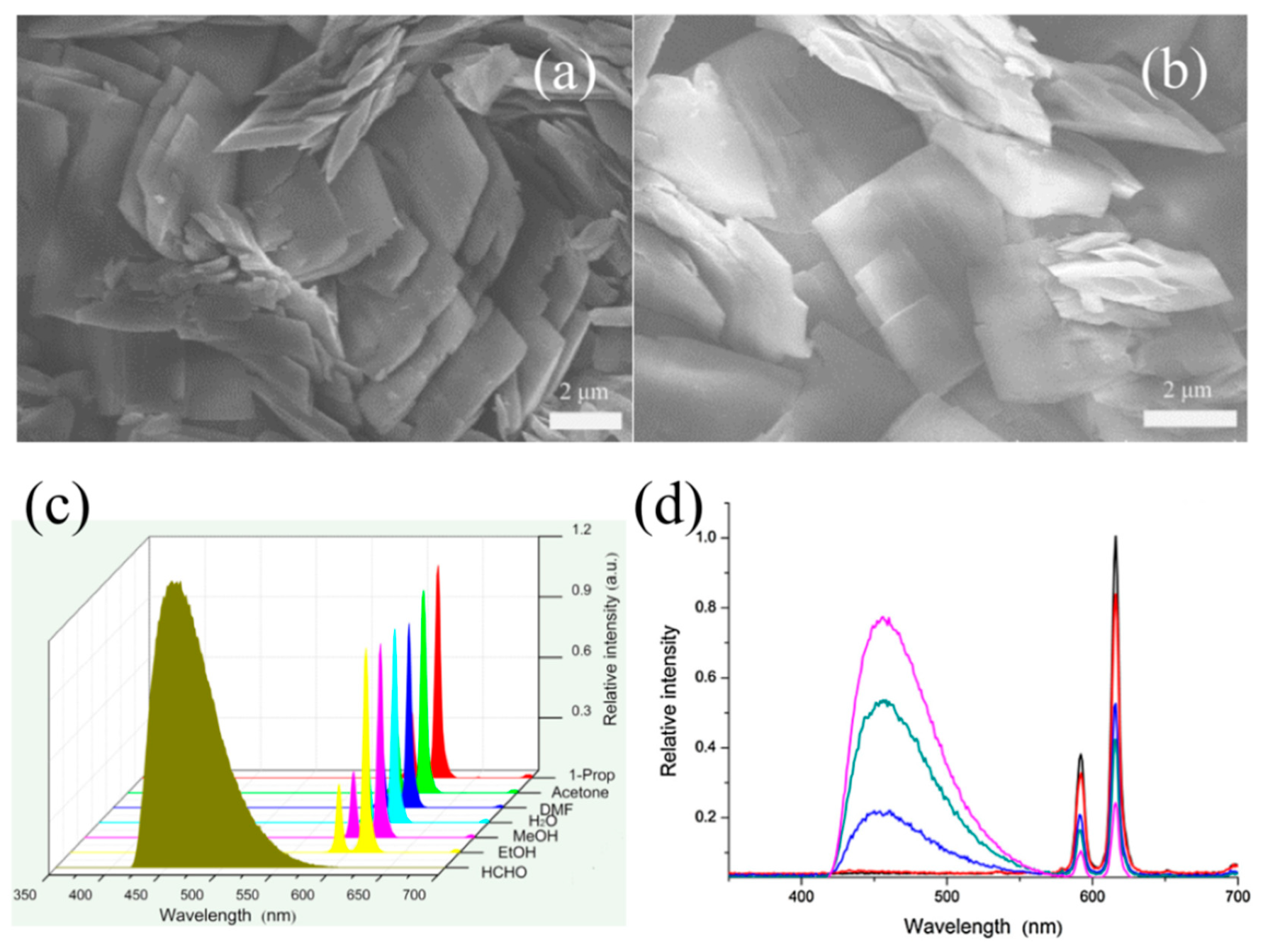 Crystals 08 00338 g022