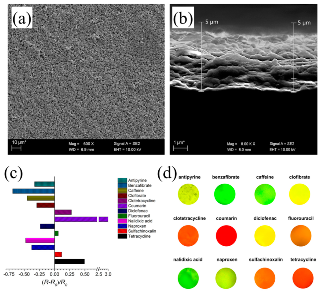 Crystals 08 00338 g023