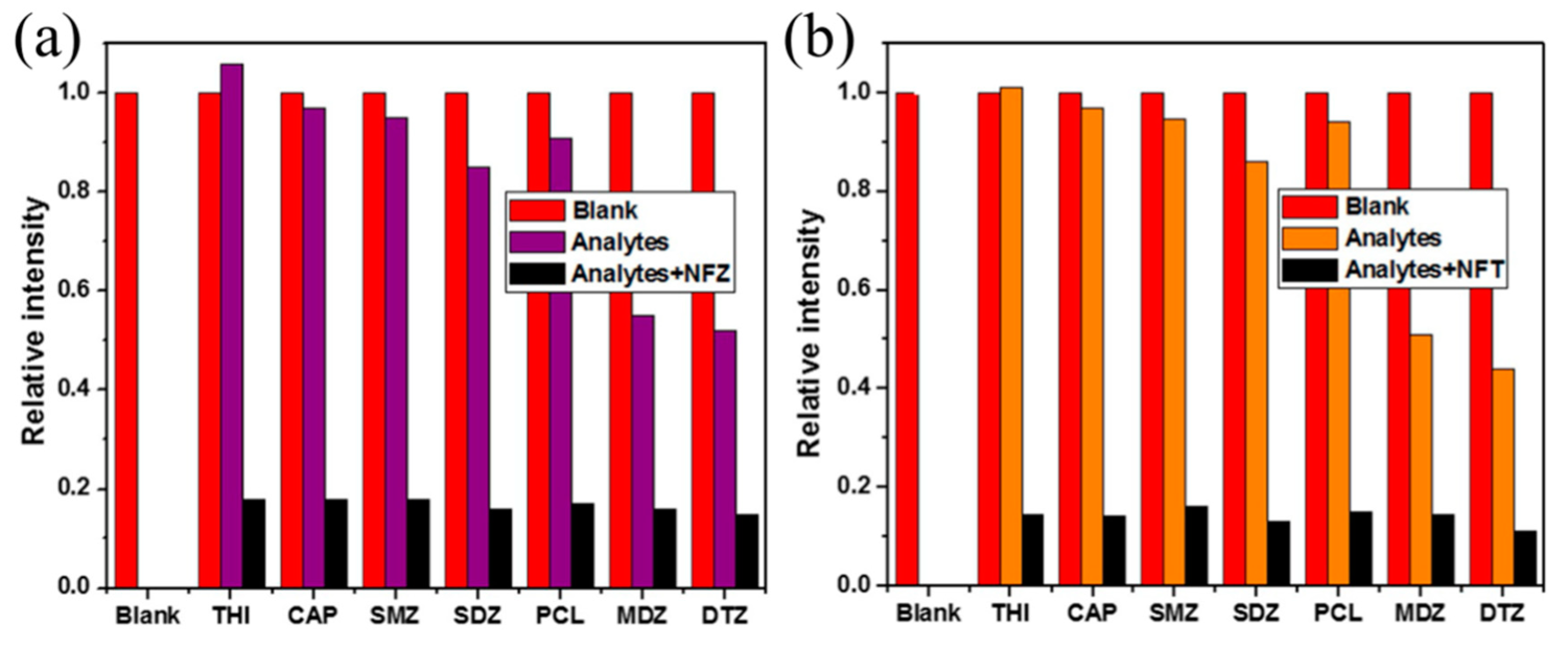 Crystals 08 00338 g025