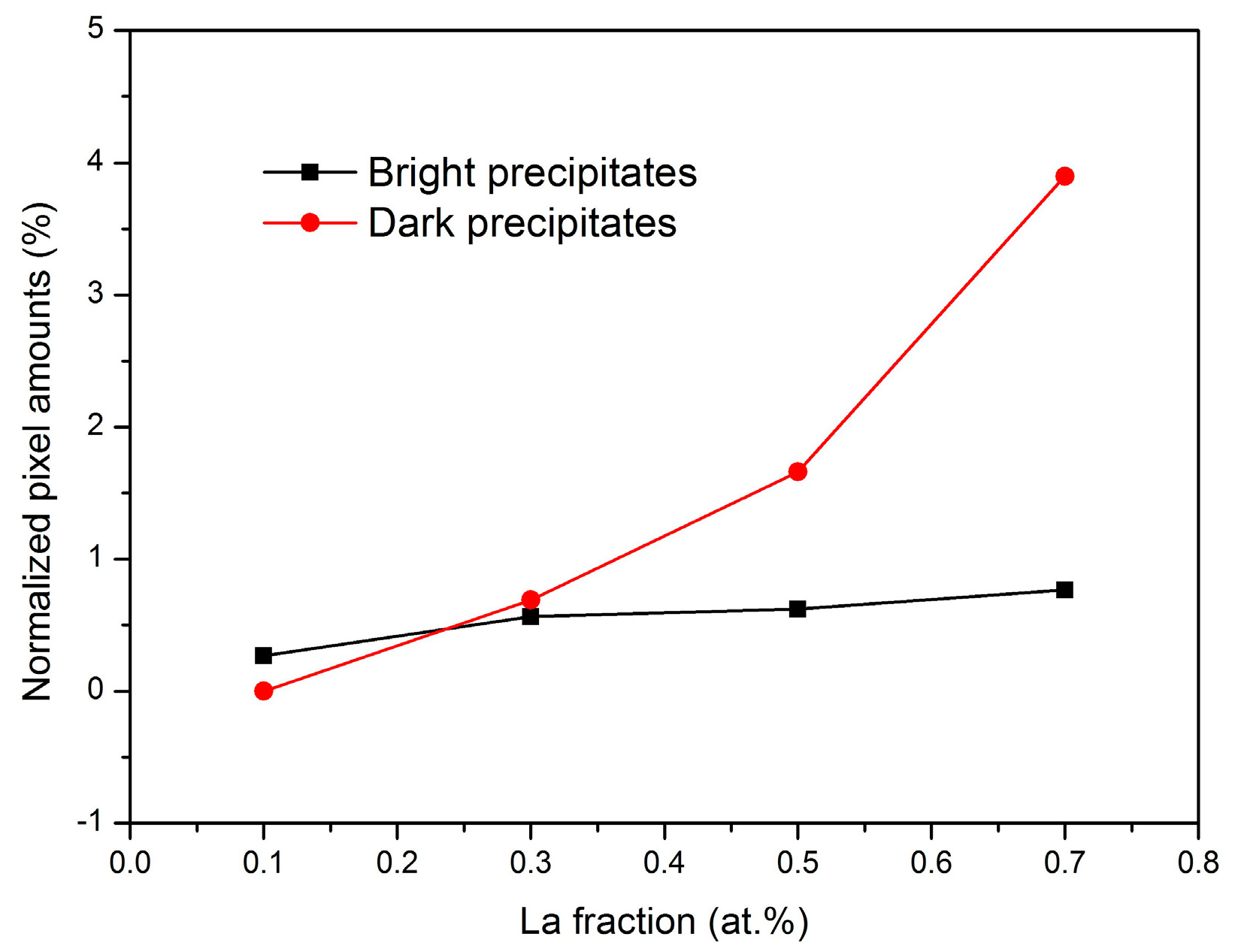 Crystals 08 00345 g002