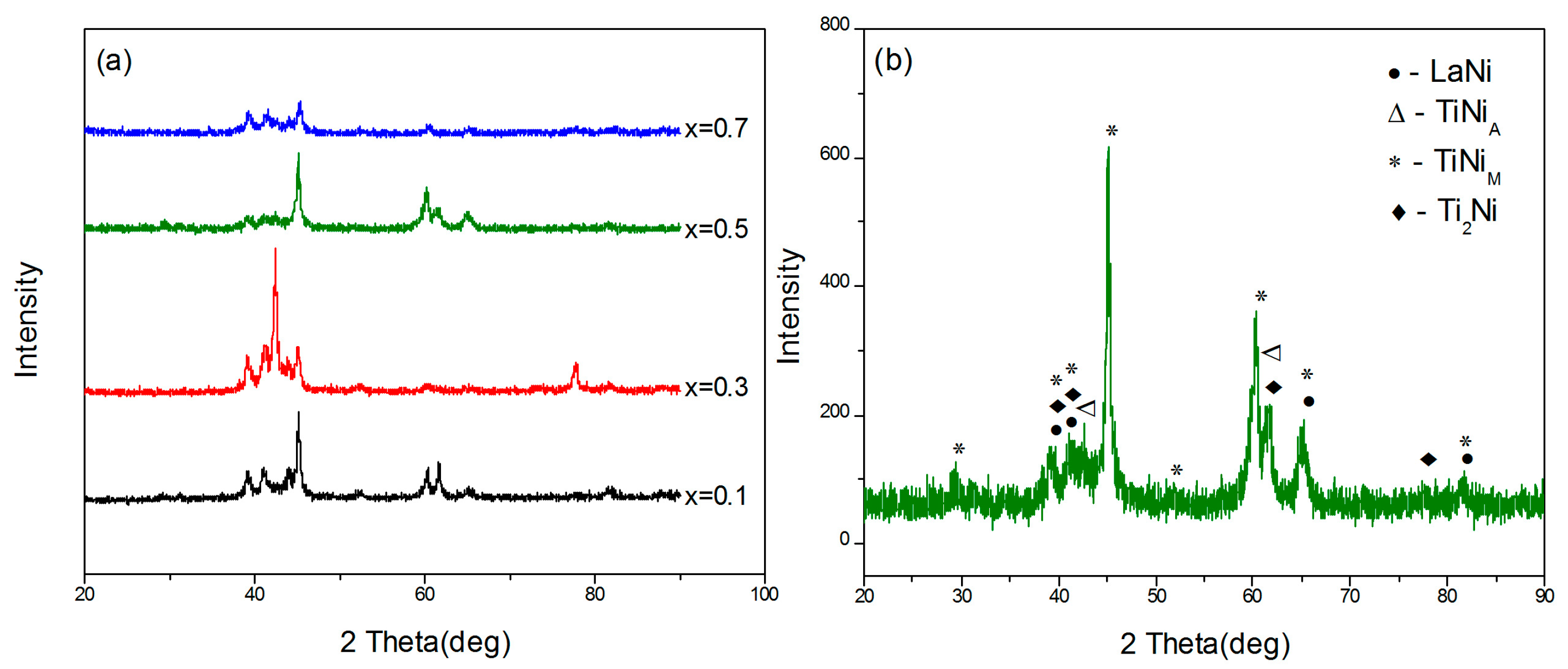 Crystals 08 00345 g004