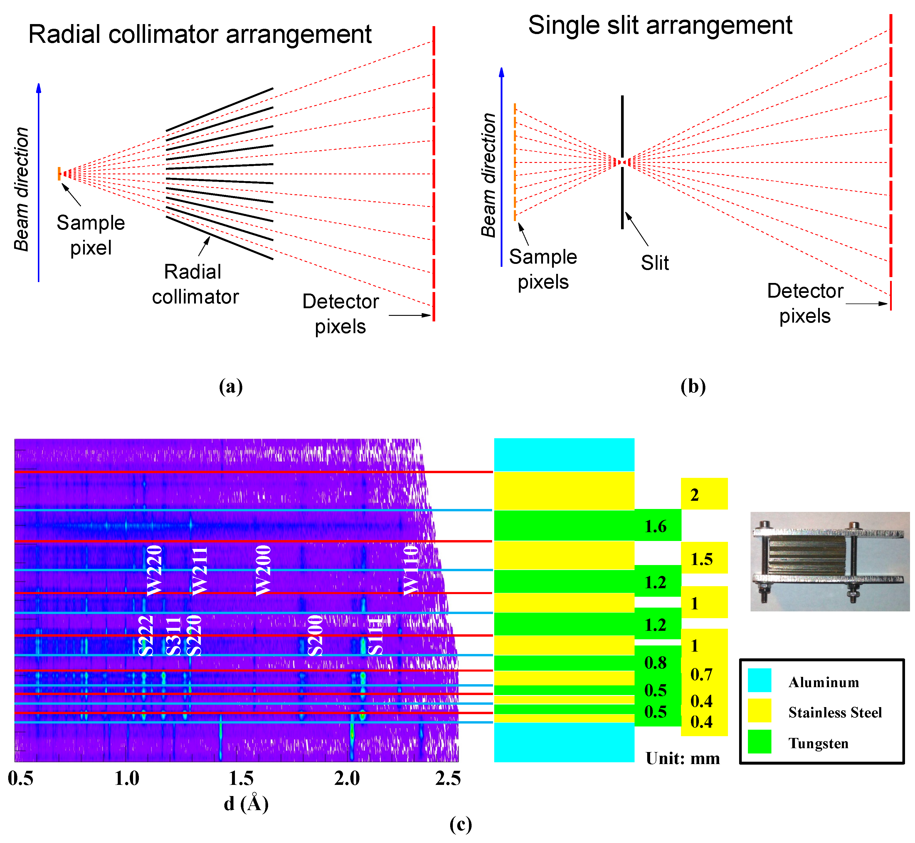 Crystals 08 00348 g001a