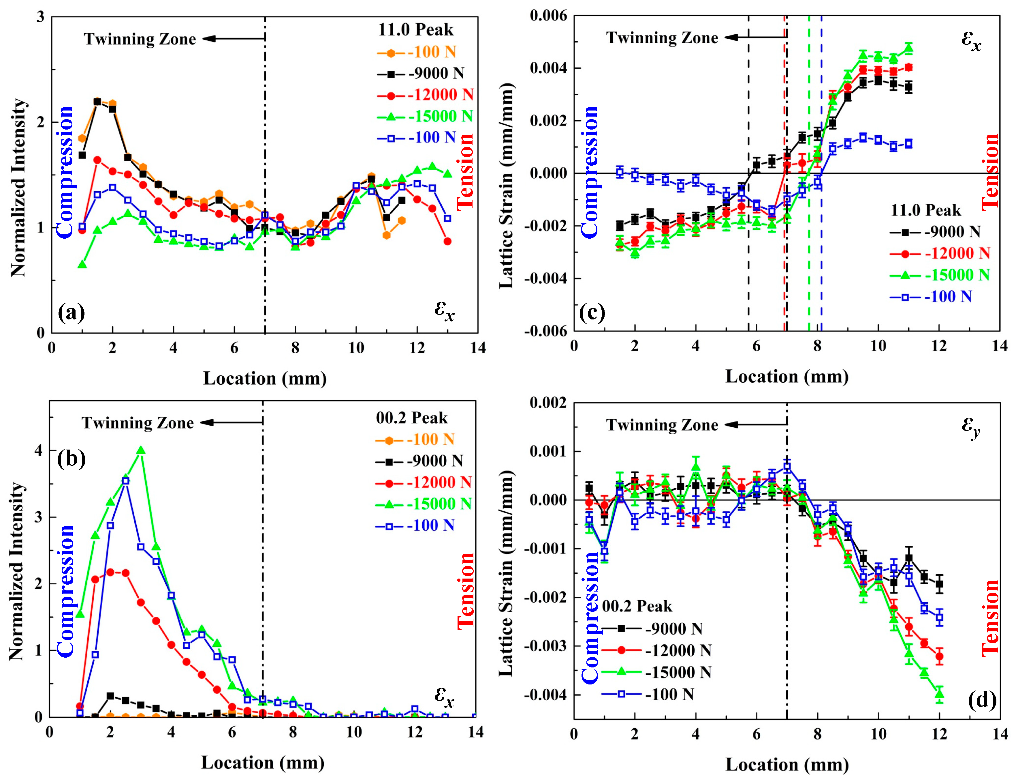 Crystals 08 00348 g003