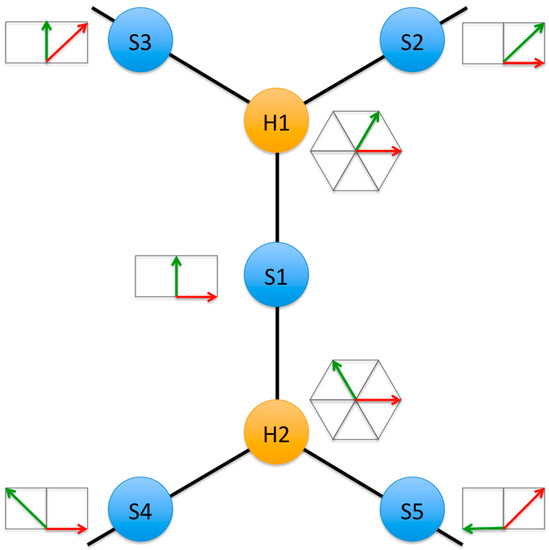 Crystals 08 00349 g0a1