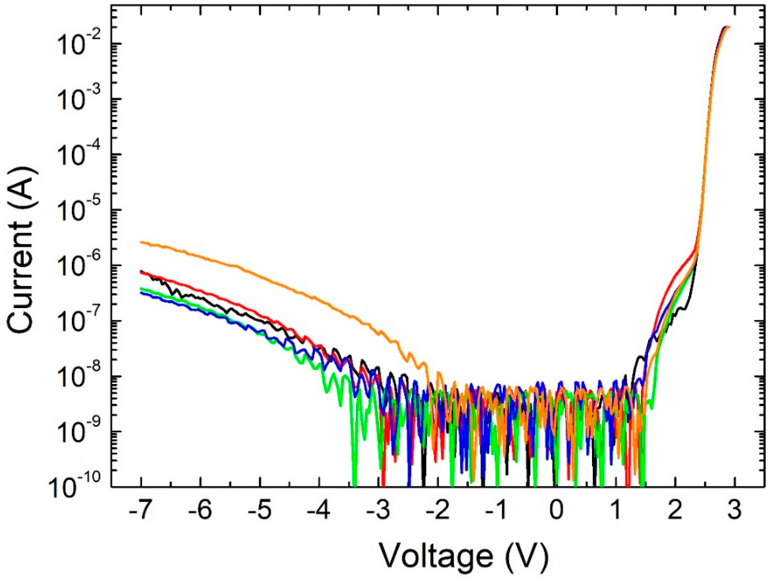 Crystals 08 00350 g004