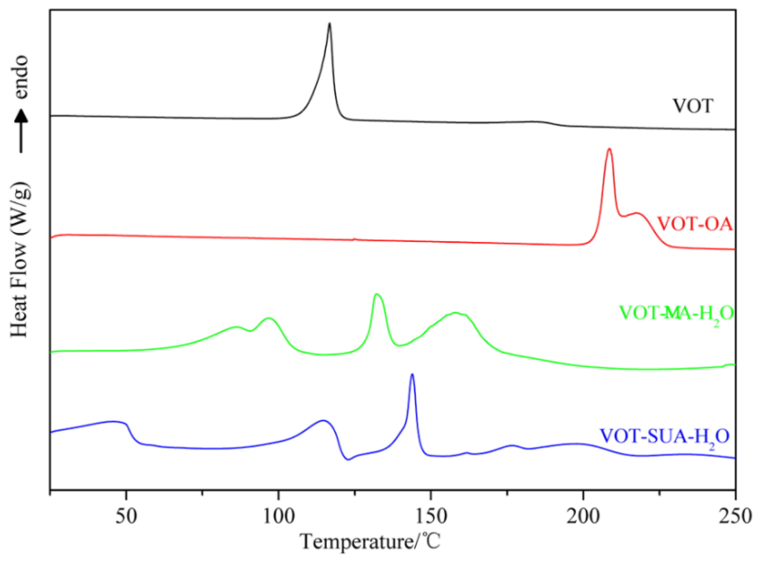 Crystals 08 00352 g007