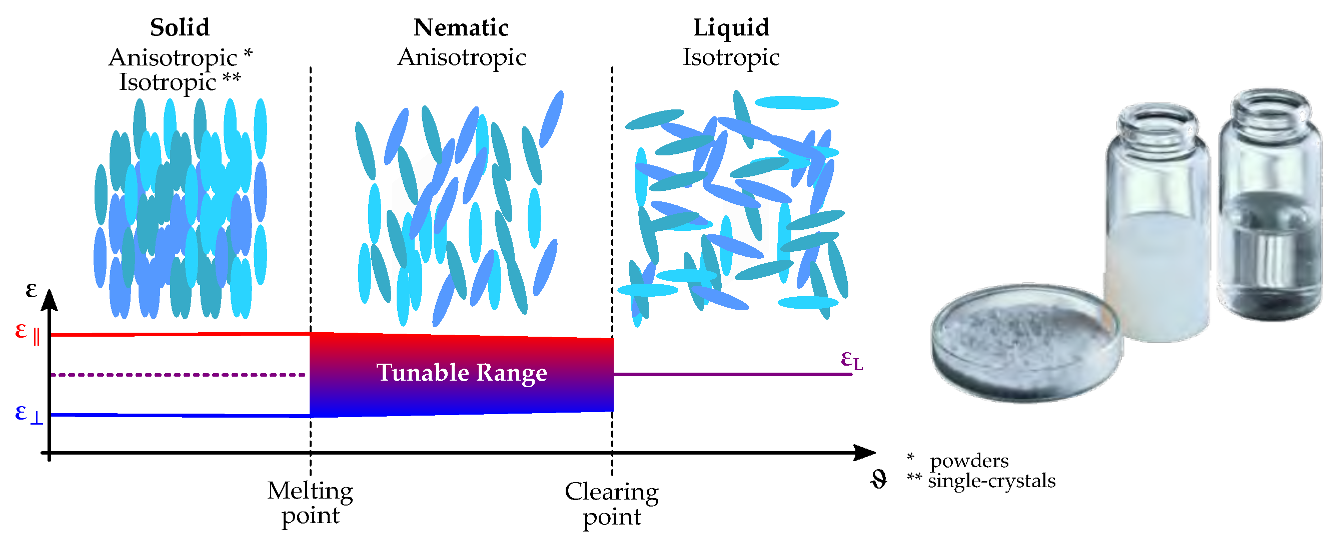 Crystals 08 00355 g002