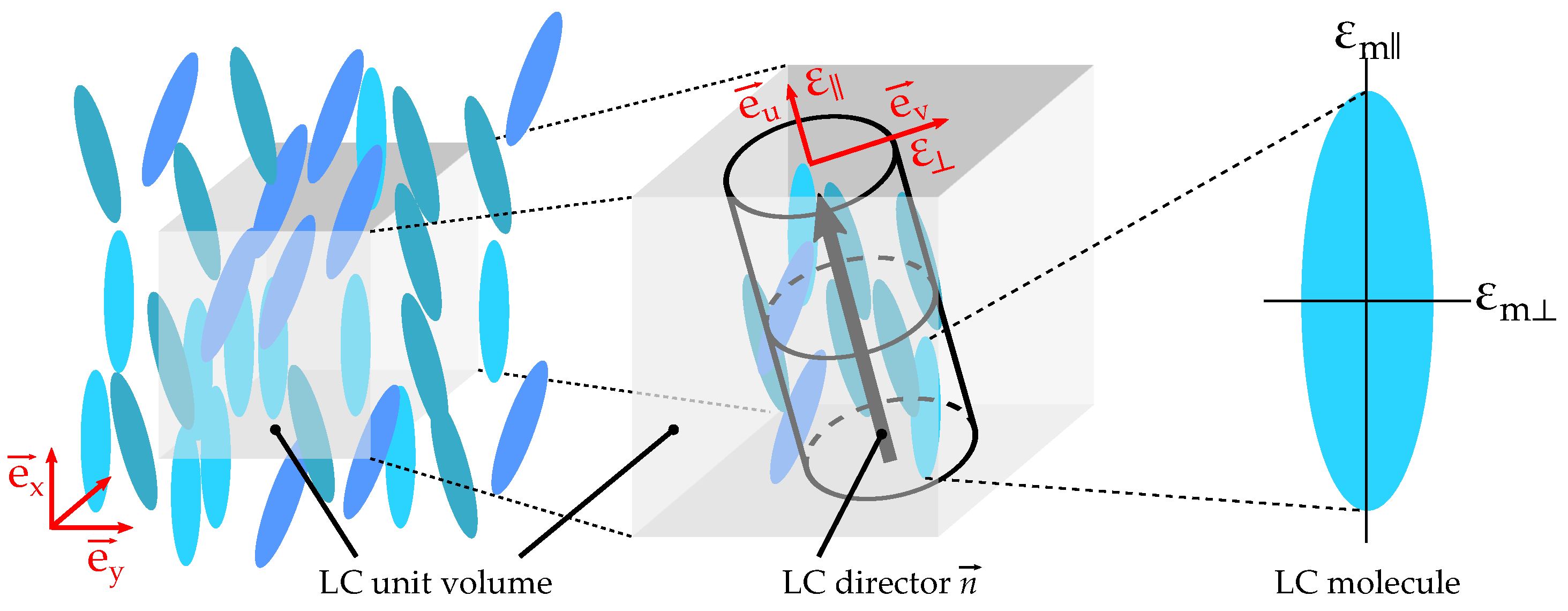 Crystals 08 00355 g003