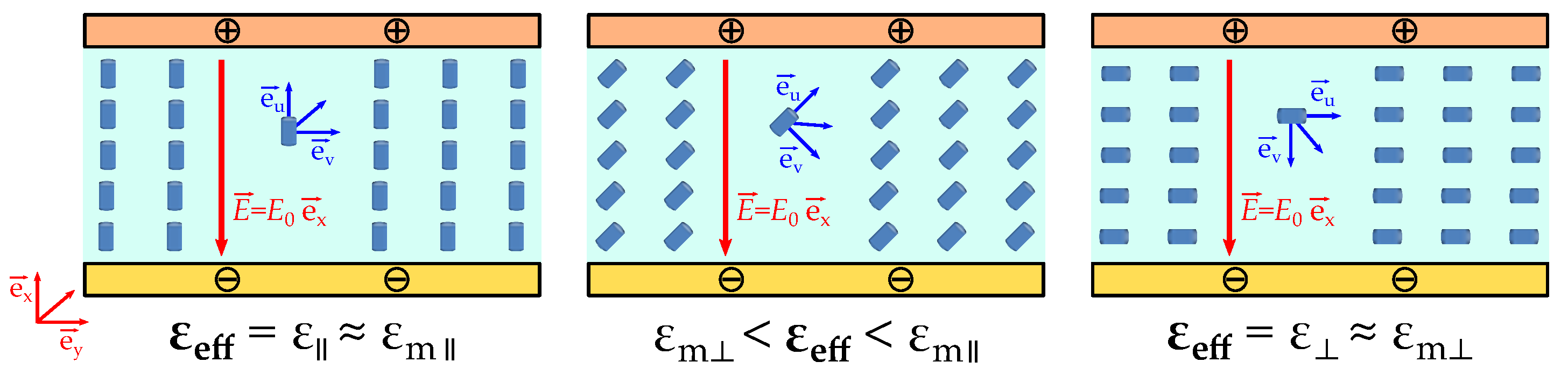 Crystals 08 00355 g004