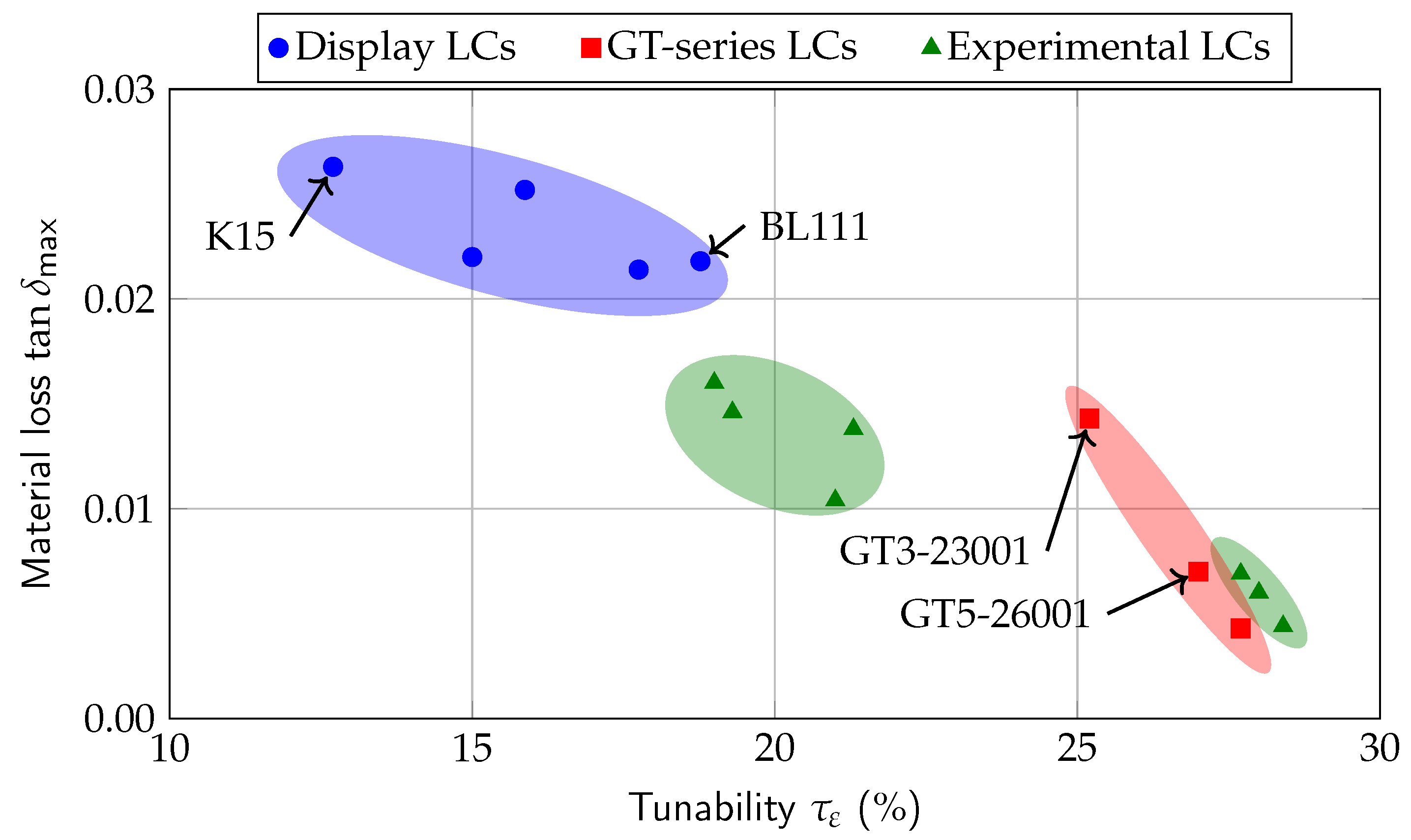 Crystals 08 00355 g007