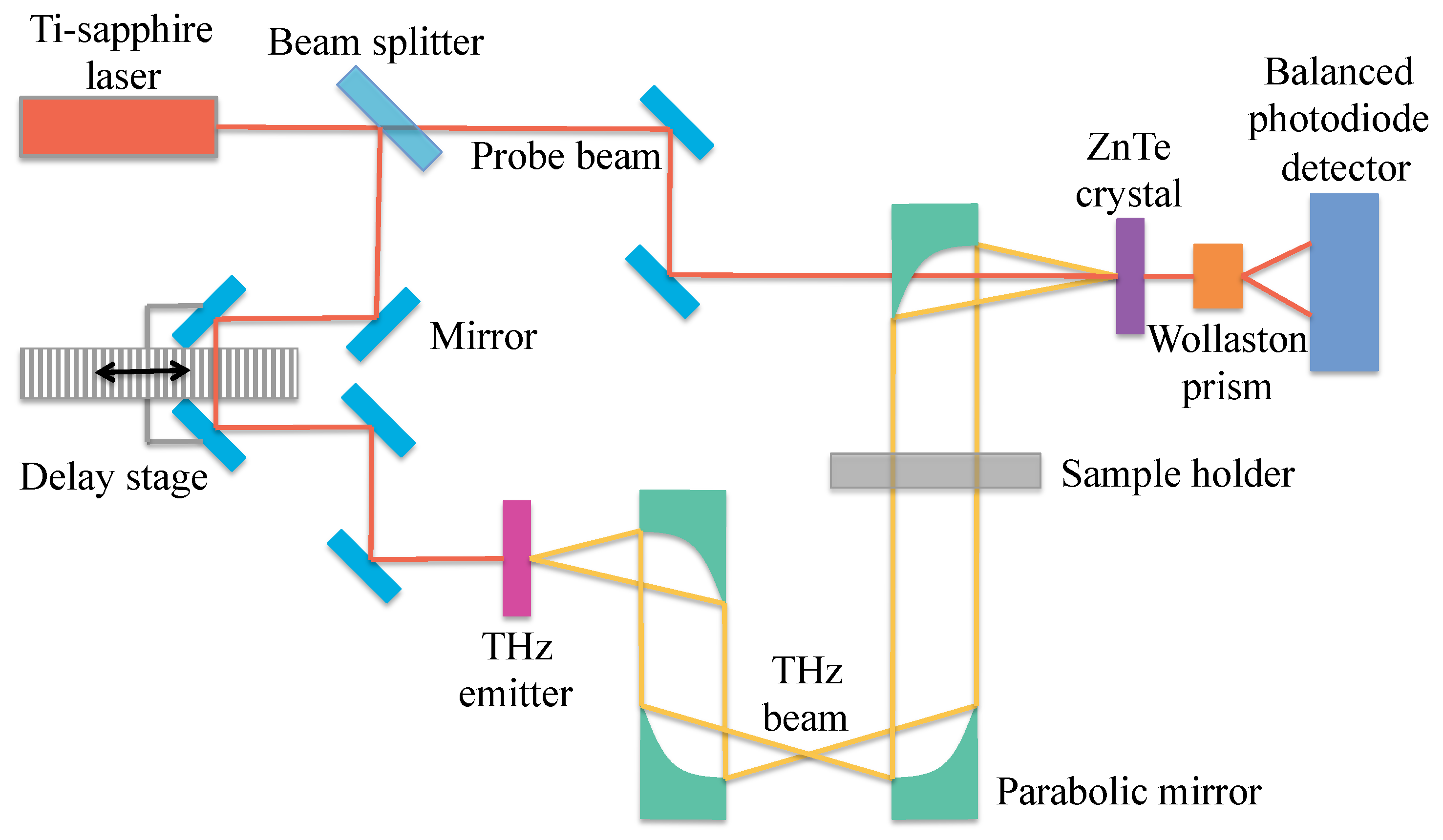 Crystals 08 00355 g008