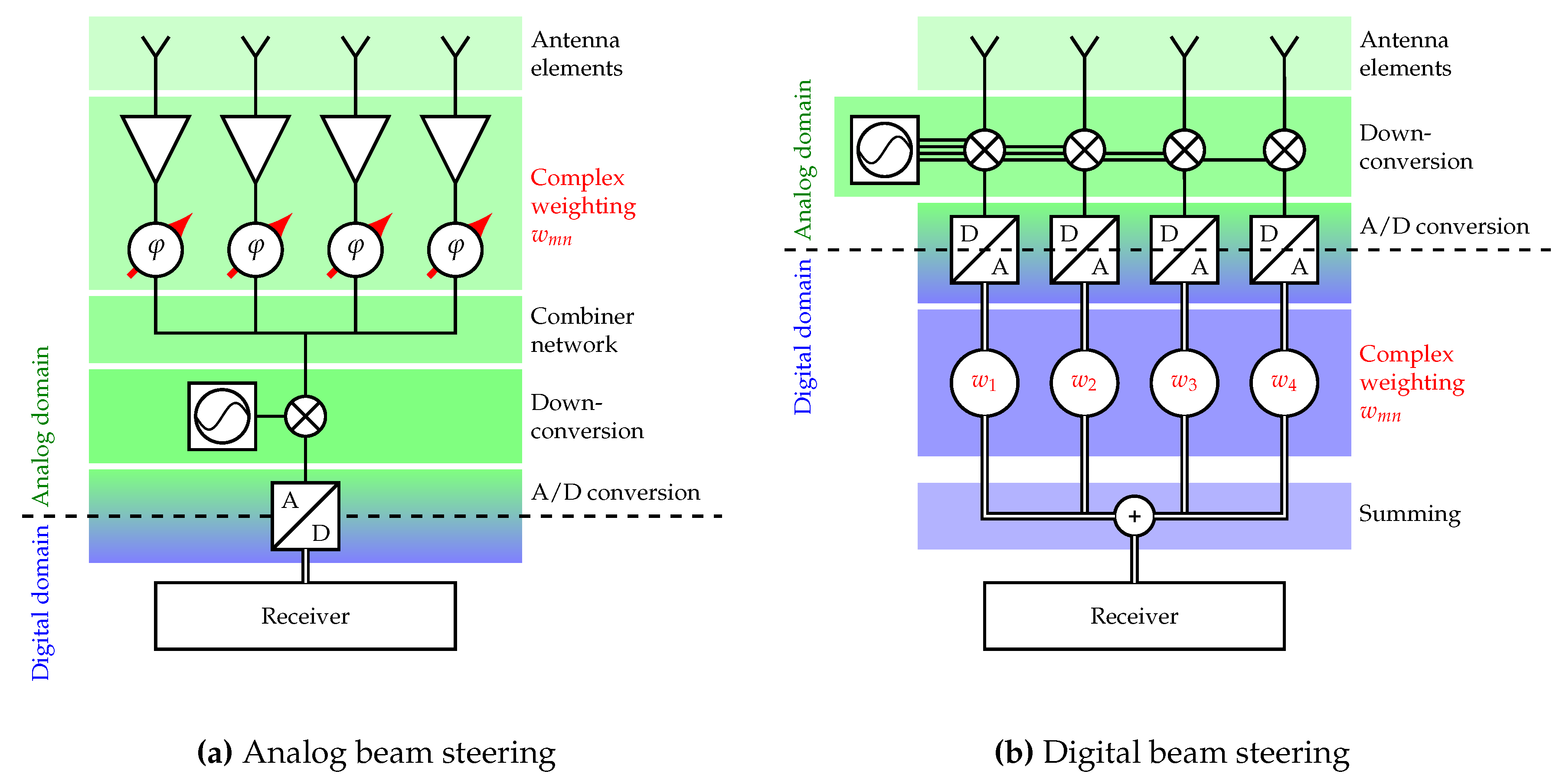 Crystals 08 00355 g011