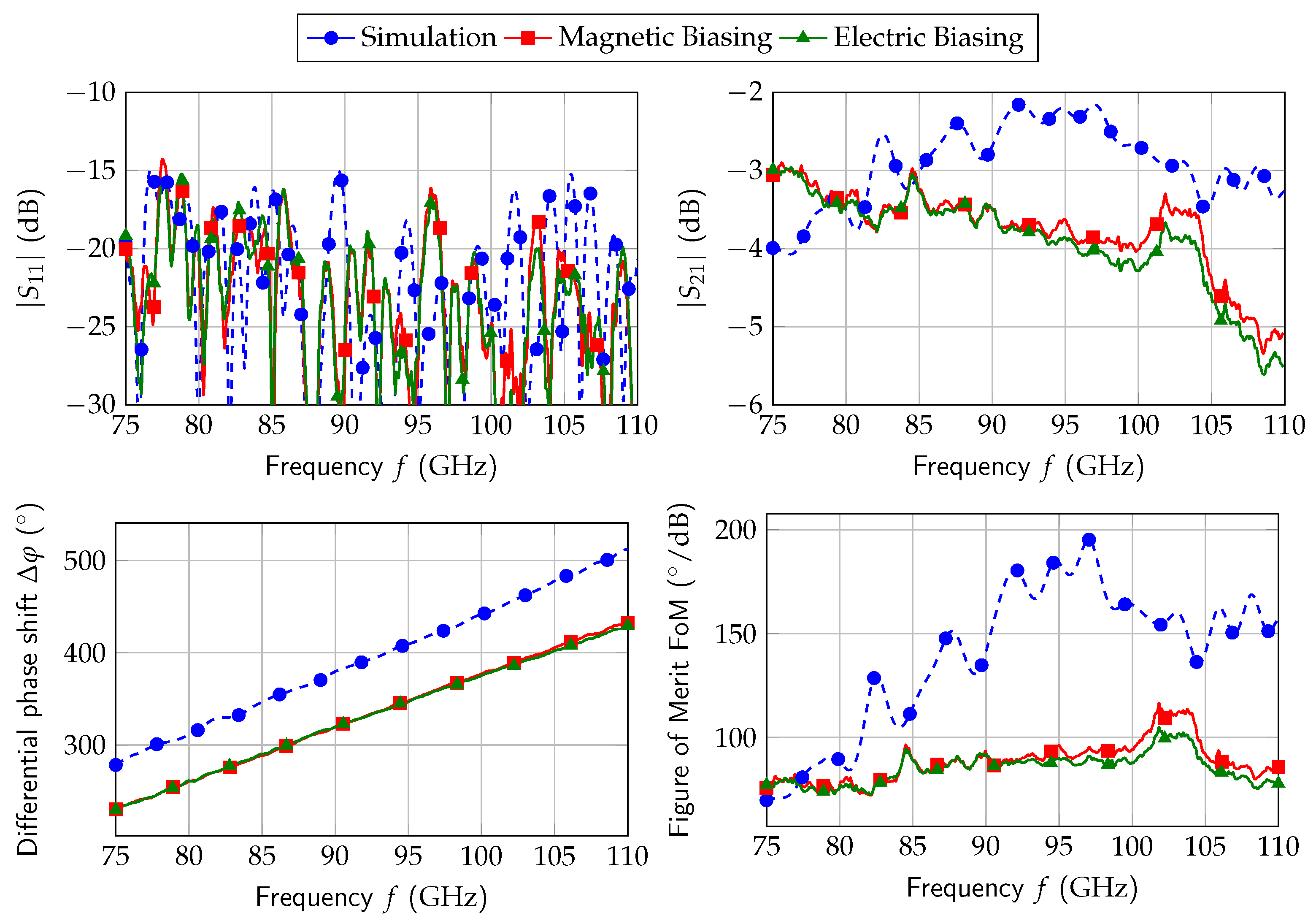 Crystals 08 00355 g025