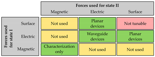 Crystals 08 00355 i001