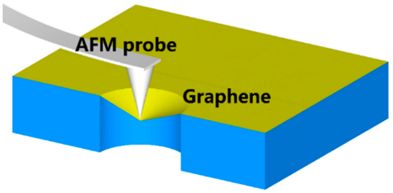 Crystals 08 00357 g001 Crystals 08 00357 g001