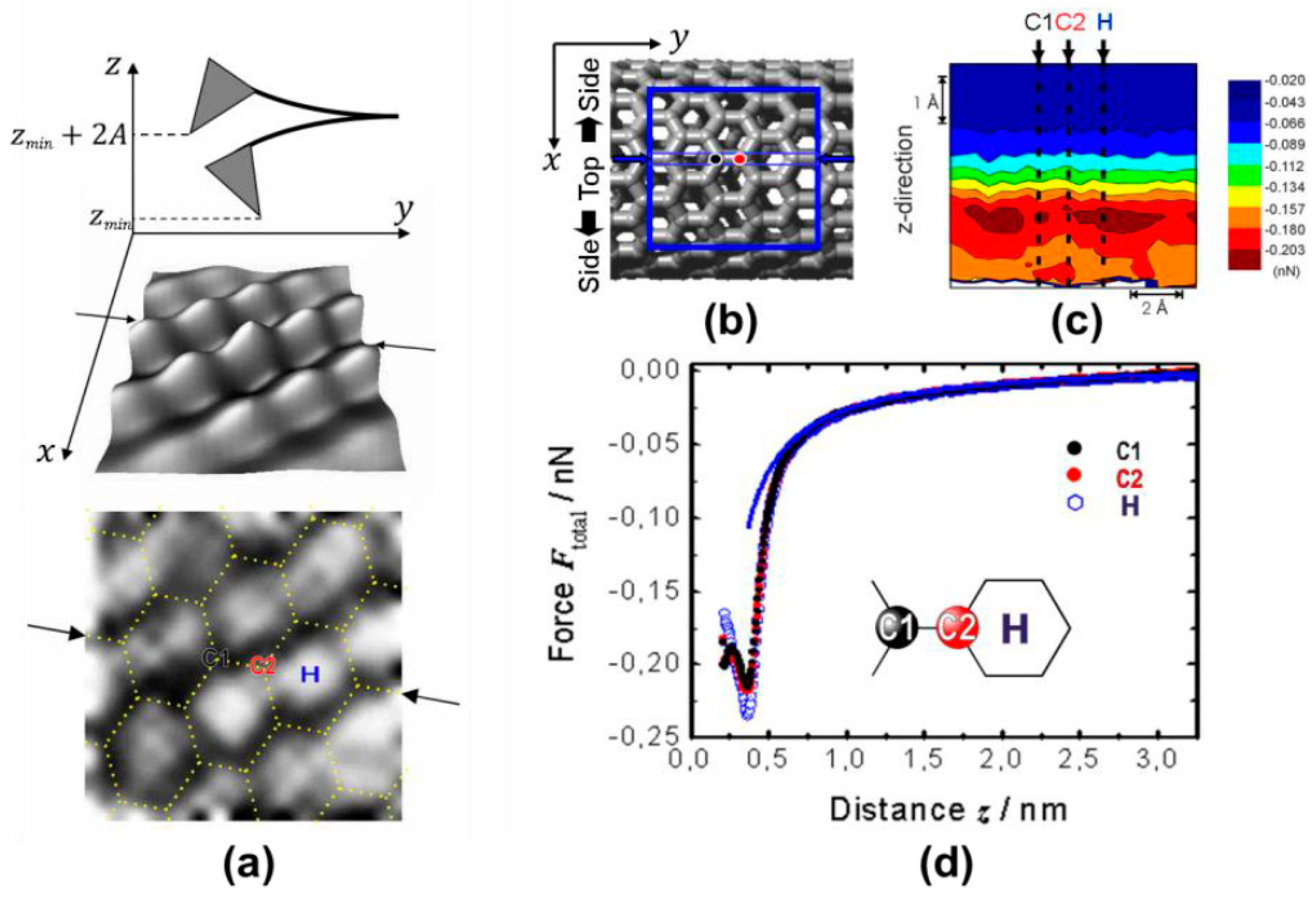 Crystals 08 00357 g003 Crystals 08 00357 g003