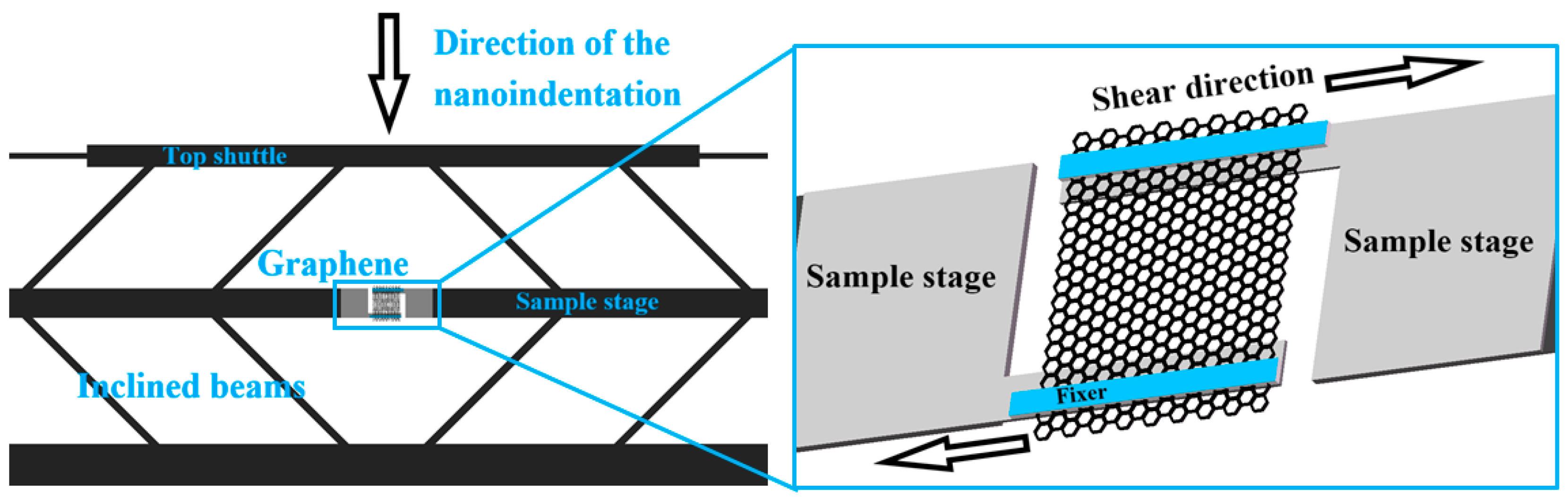Crystals 08 00357 g006 Crystals 08 00357 g006