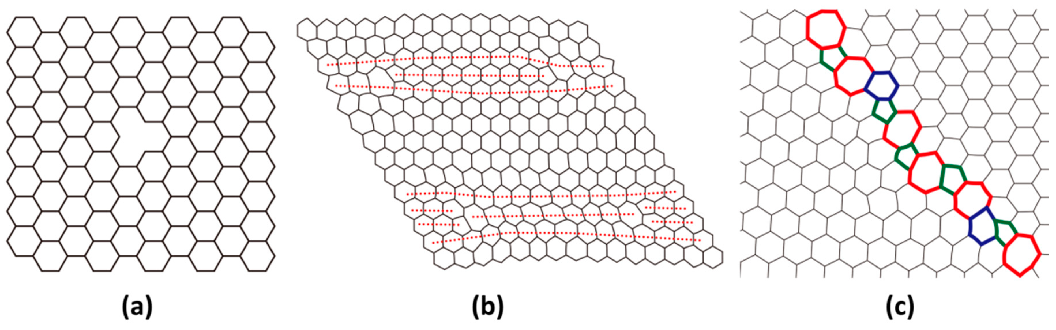 Crystals 08 00357 g008 Crystals 08 00357 g008